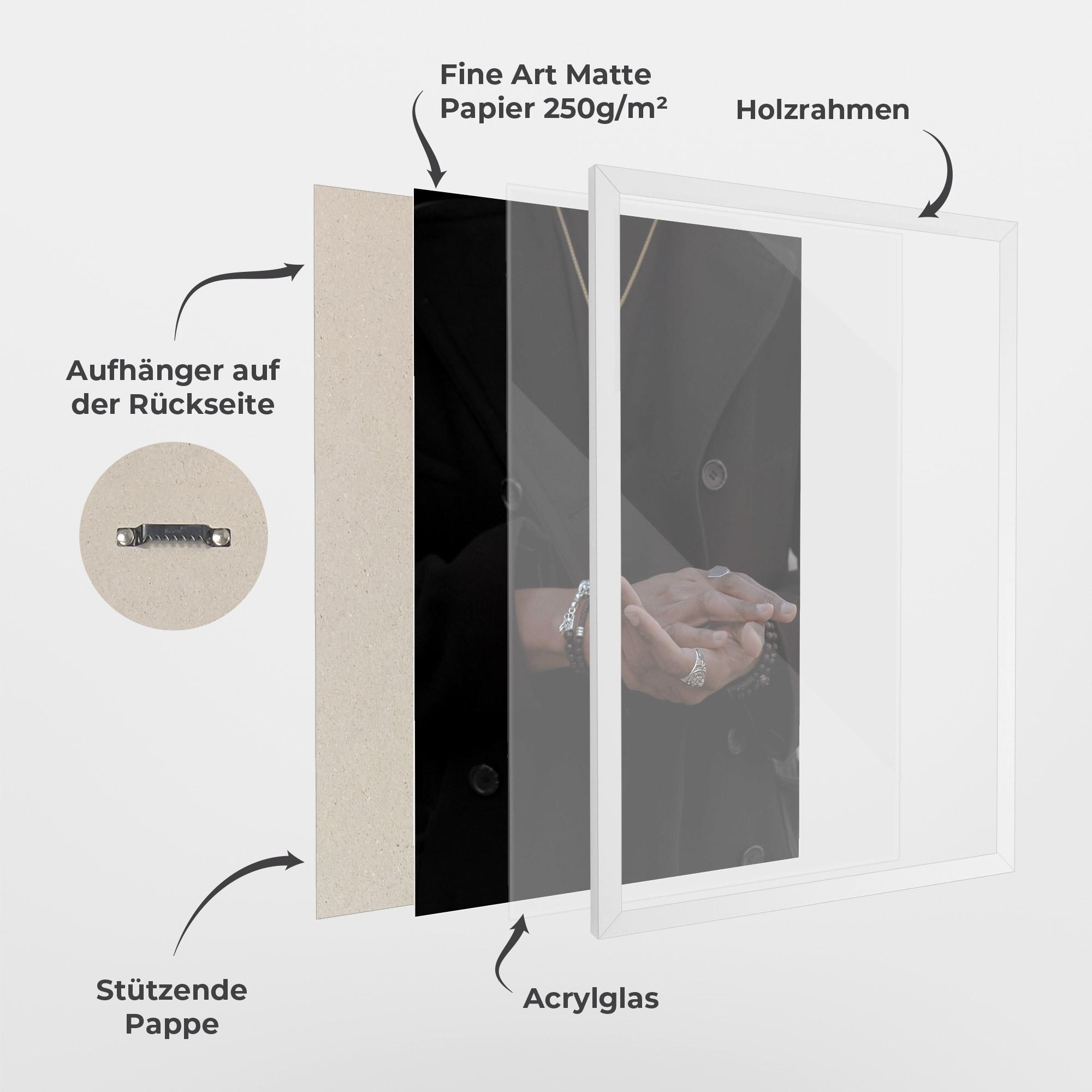 Gerahmte Poster Man Accessories mockup 1