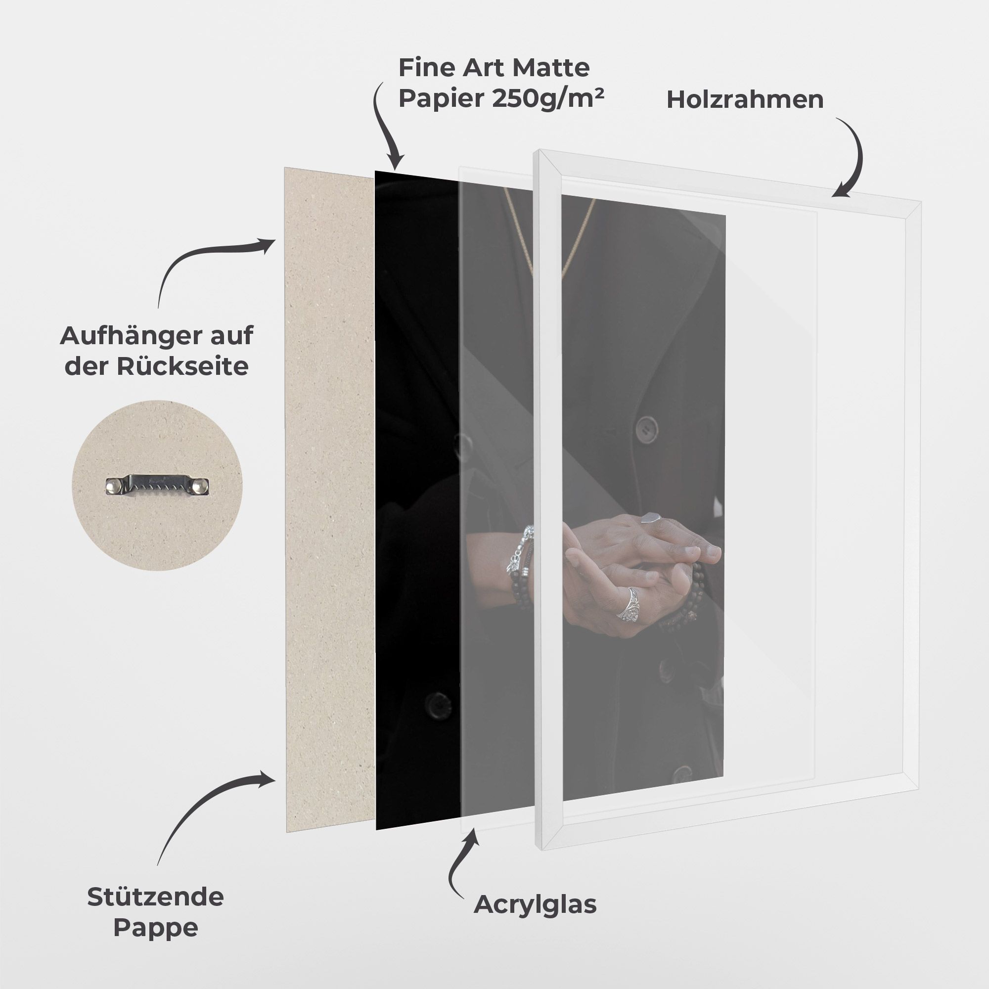 Man Accessories mockup 1