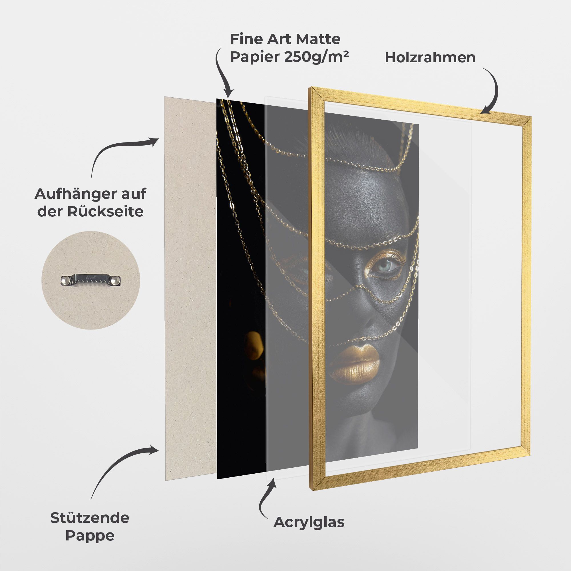 Gold Chain Green Eyes mockup 1