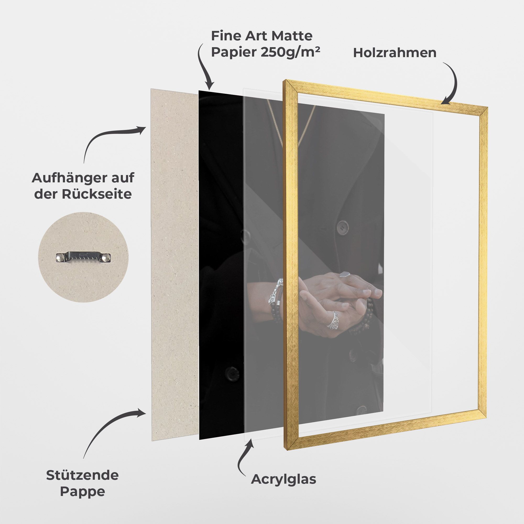 Man Accessories mockup 1