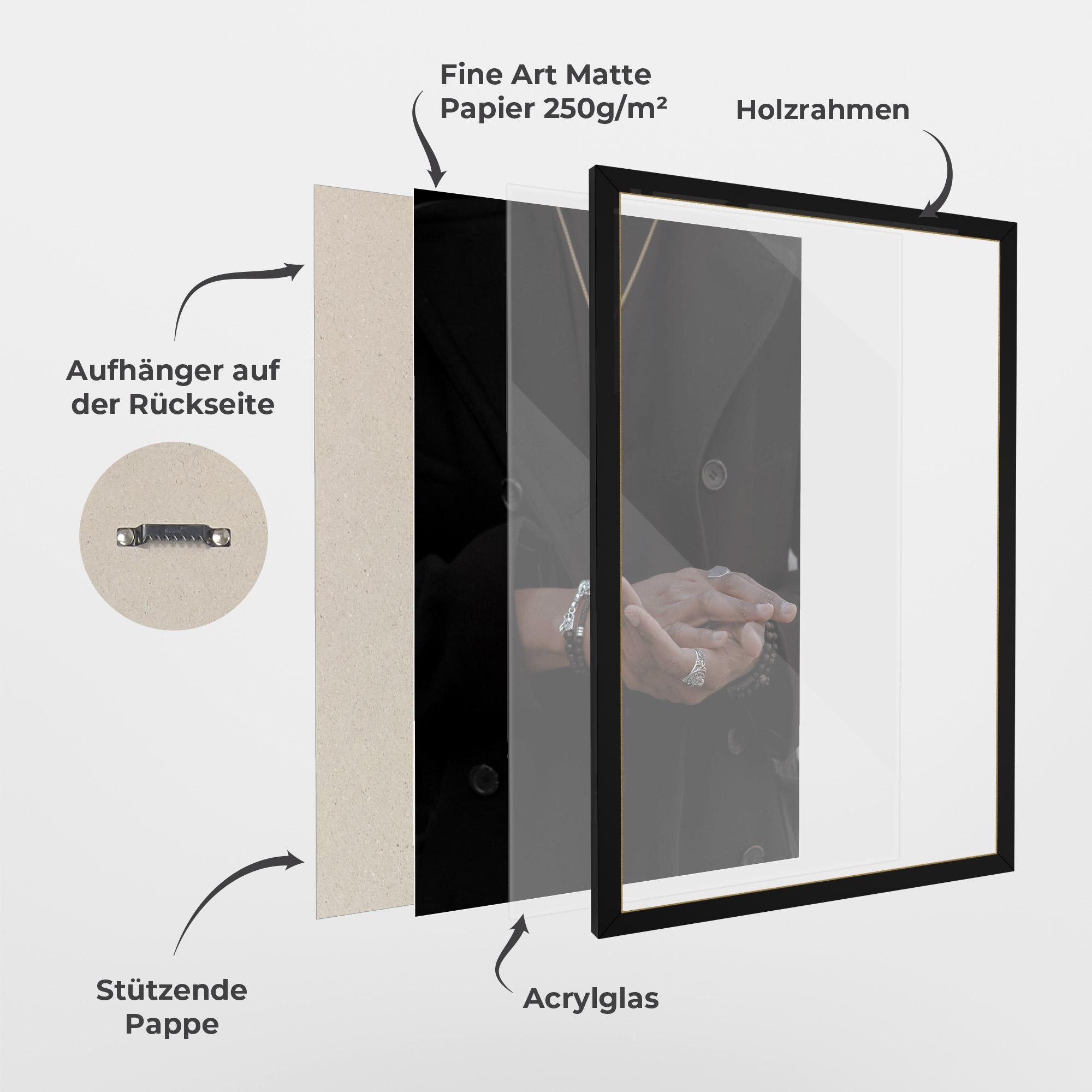 Gerahmte Poster Man Accessories mockup 1