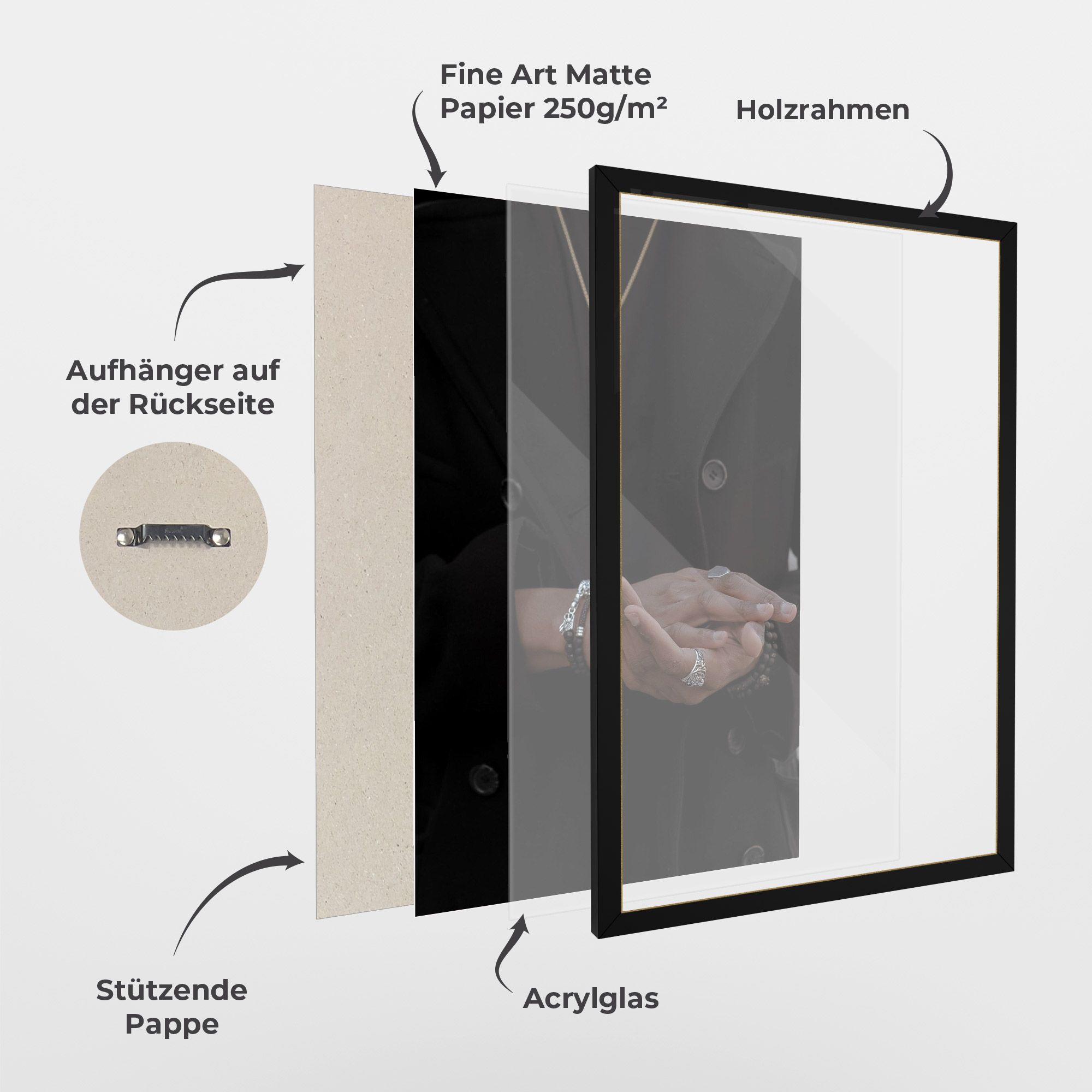 Man Accessories mockup 1