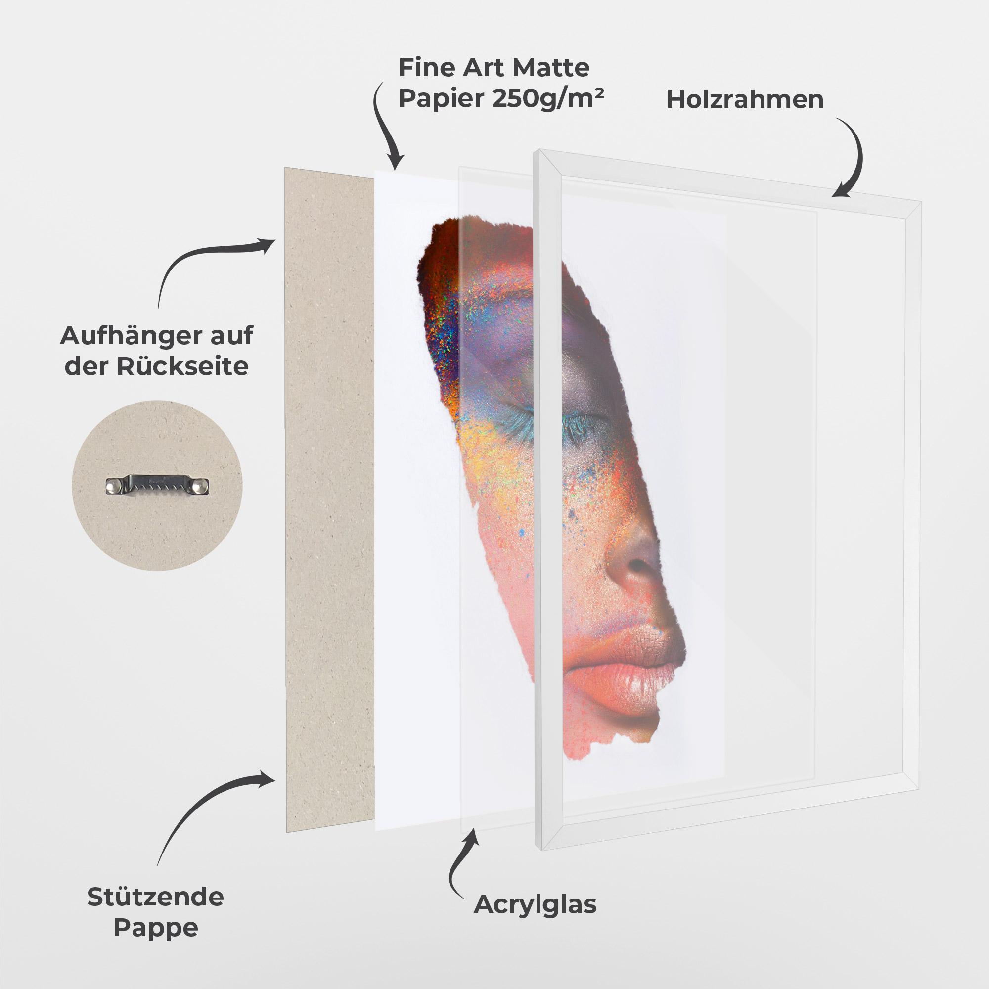 Gerahmte Poster Blue Eyelashes mockup 1