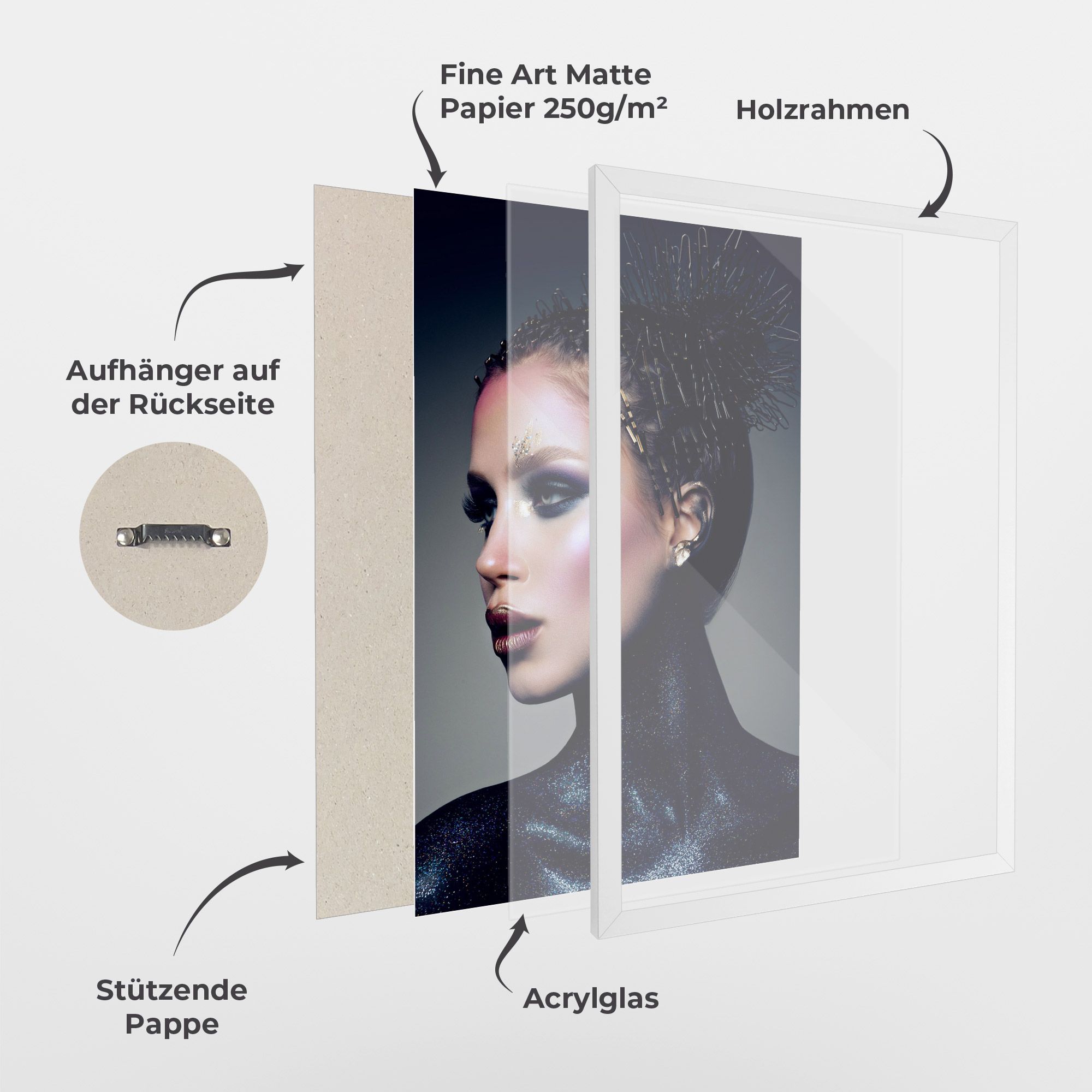 Galaxy Neck mockup 1