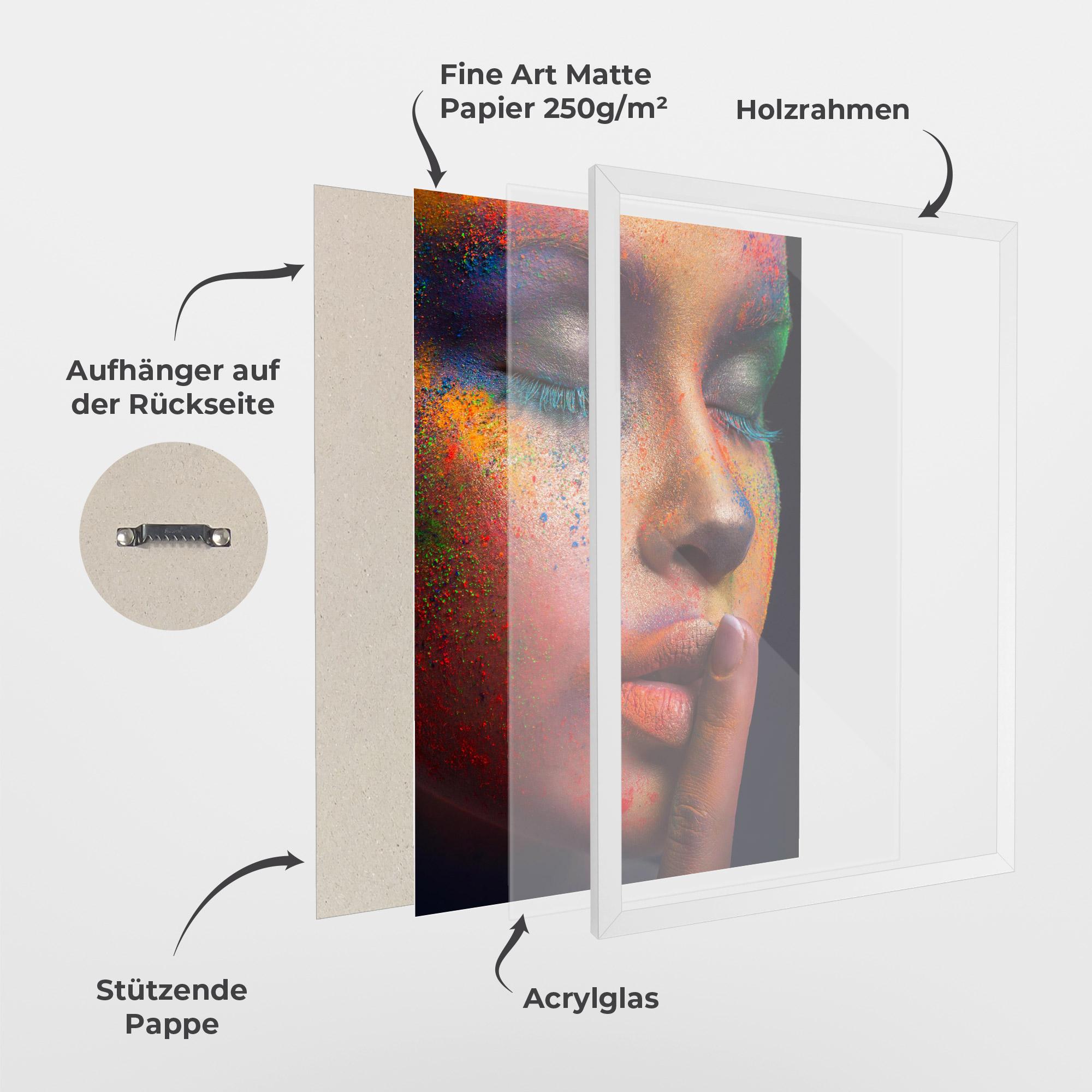 Gerahmte Poster Makeup Splash Color mockup 1