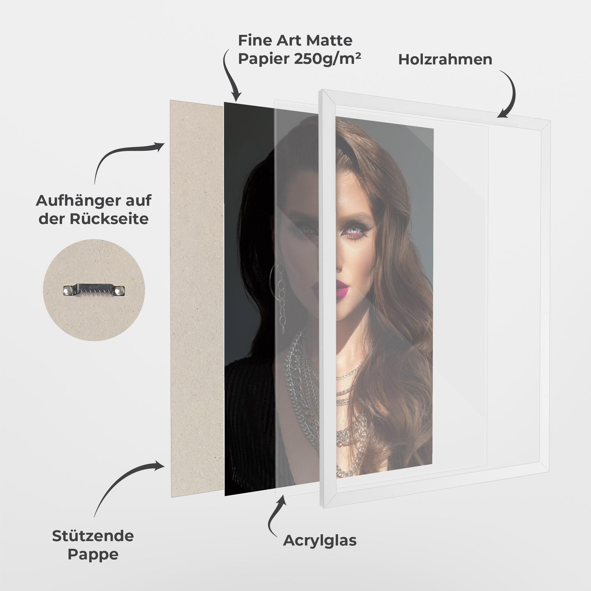 Gerahmte Poster Model Makeup mockup 1