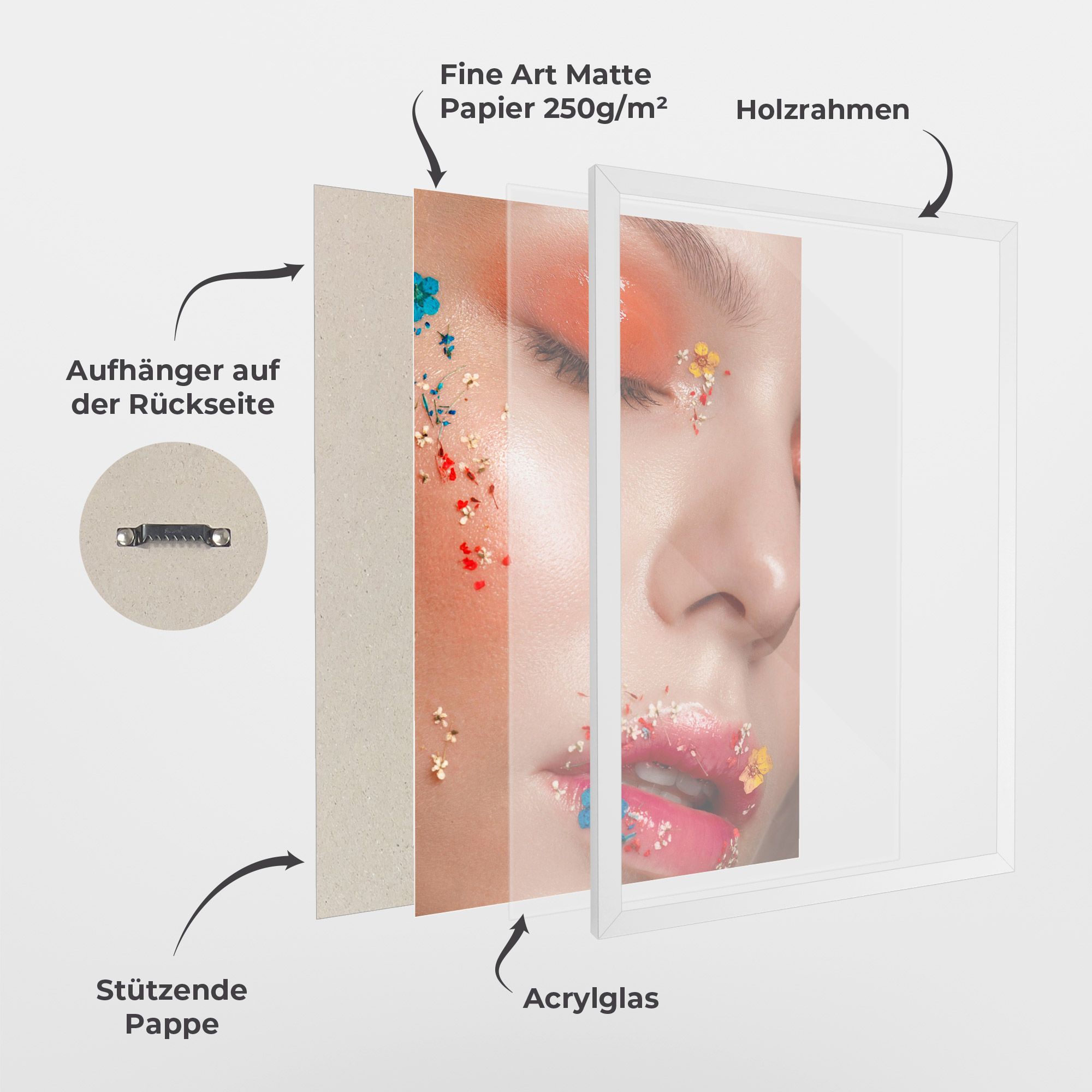 Pretty Orange Make Up mockup 1