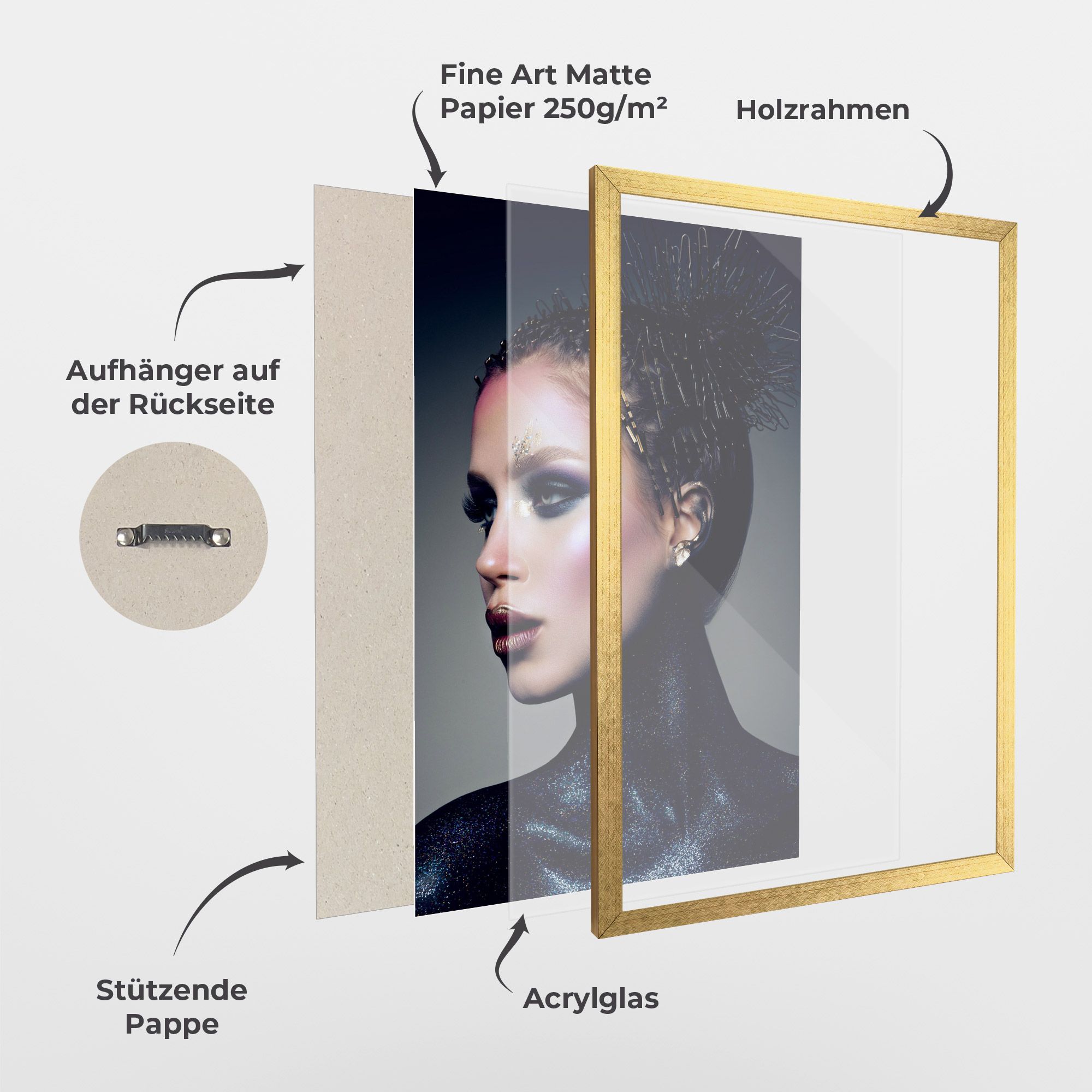 Galaxy Neck mockup 1