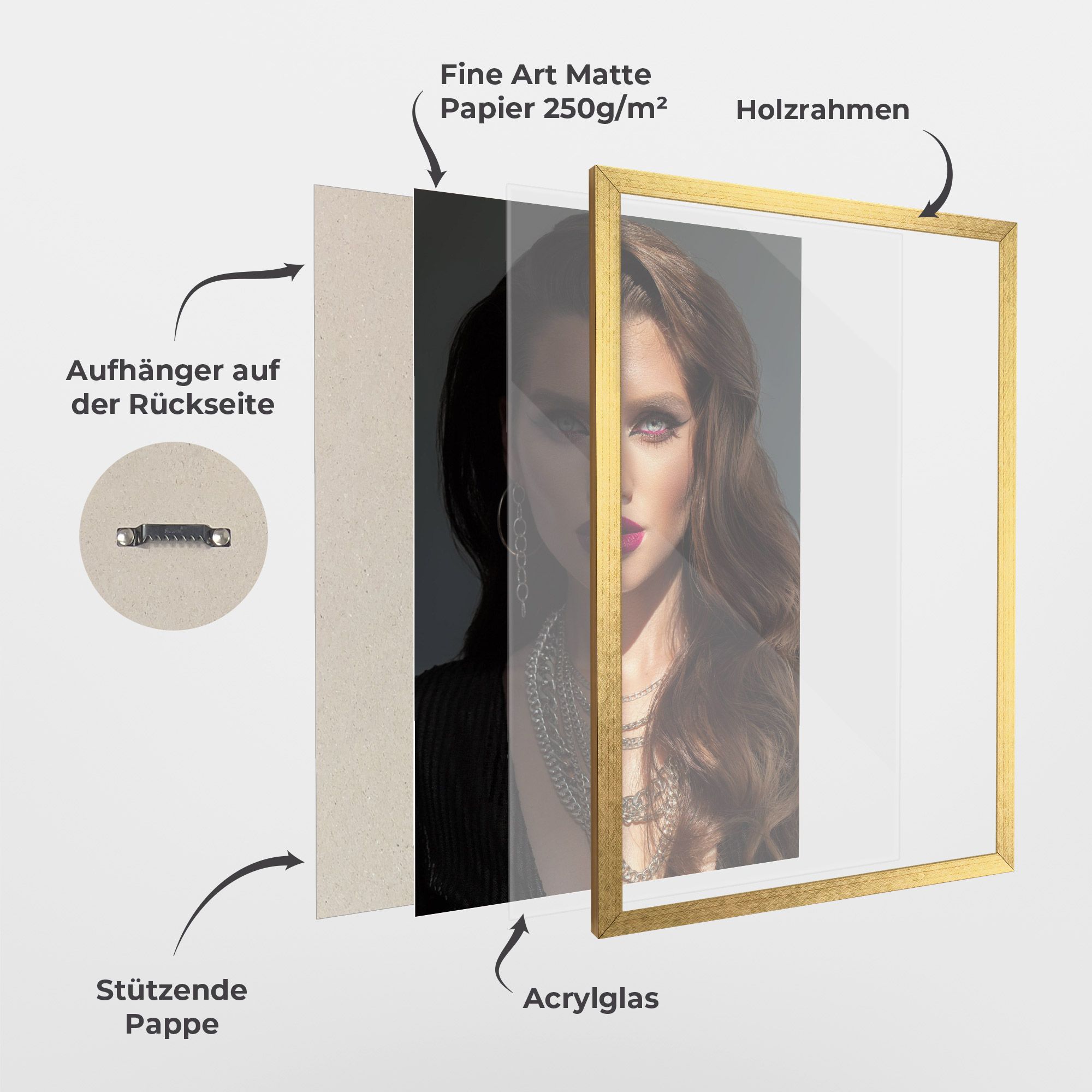 Model Makeup mockup 1