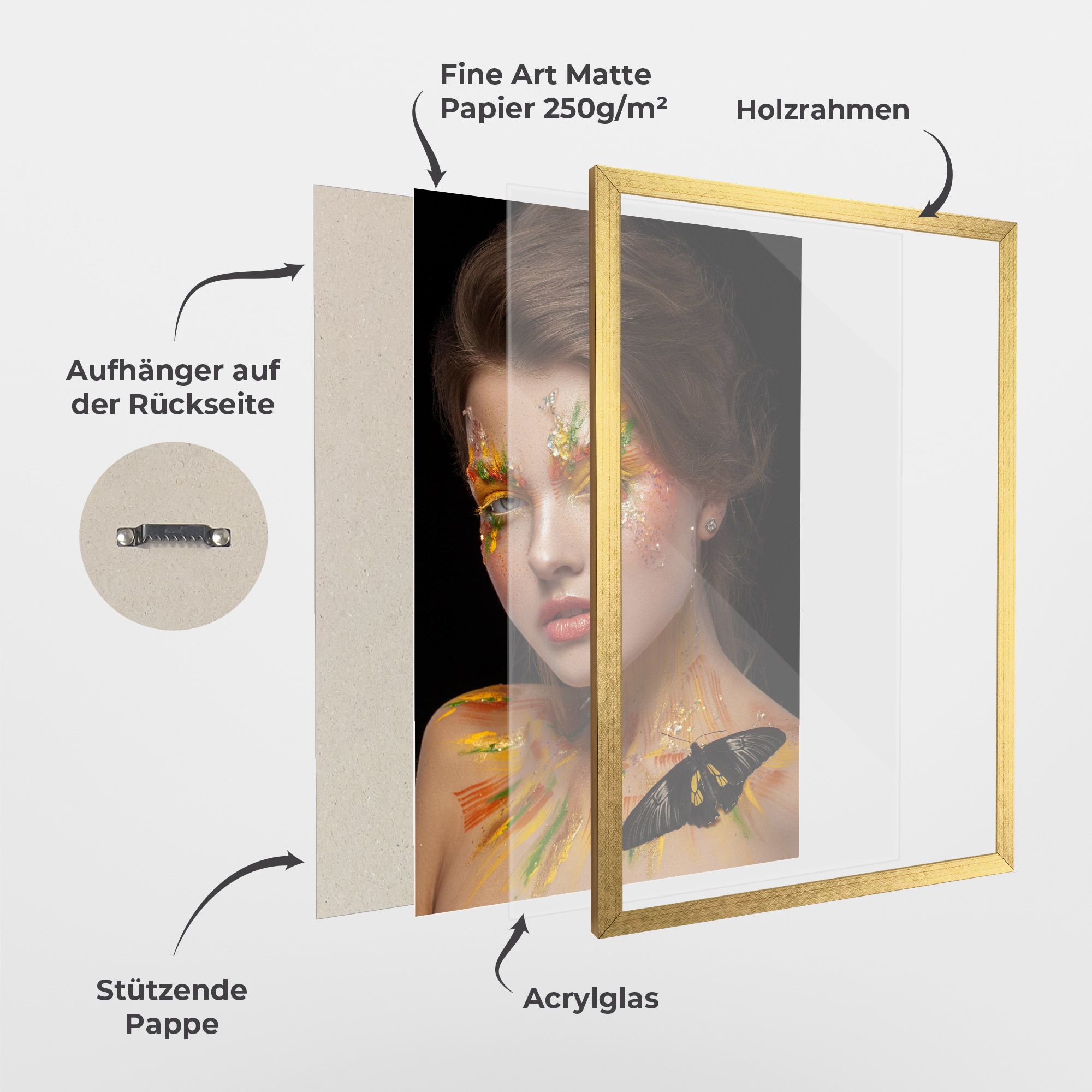 Yellow Butterfly Makeup mockup 1