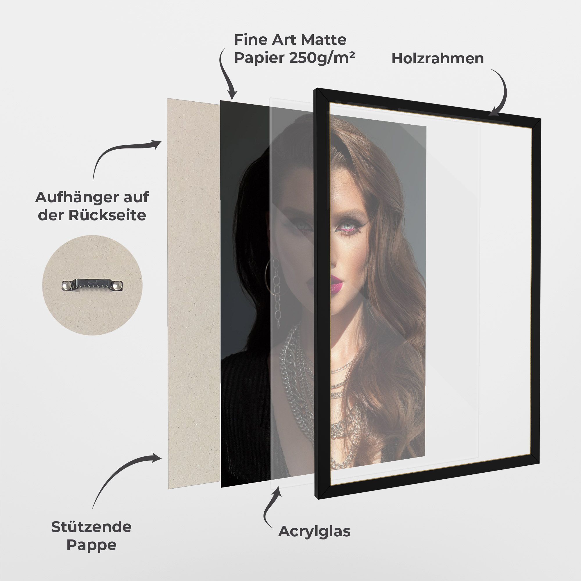 Model Makeup mockup 1