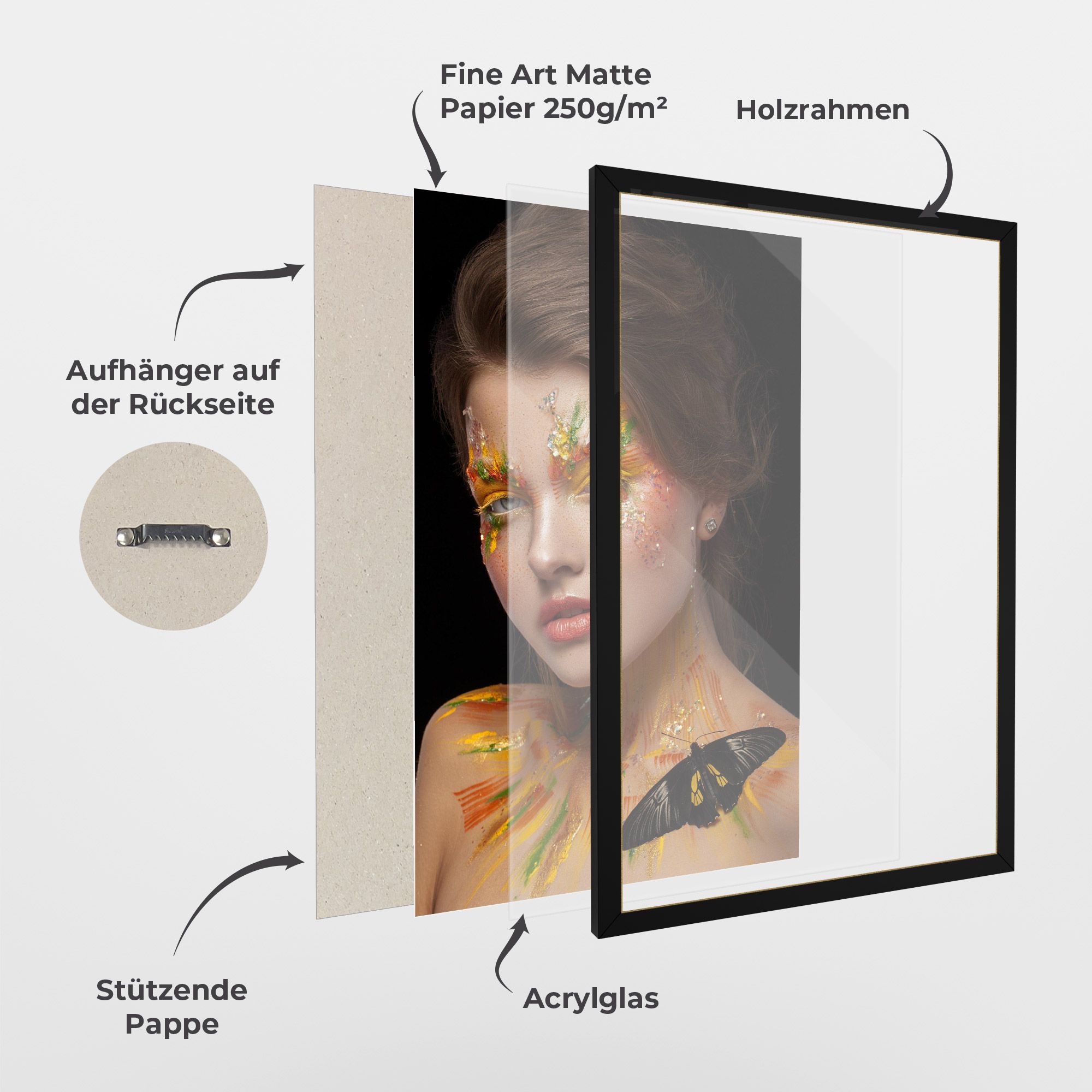 Yellow Butterfly Makeup mockup 1