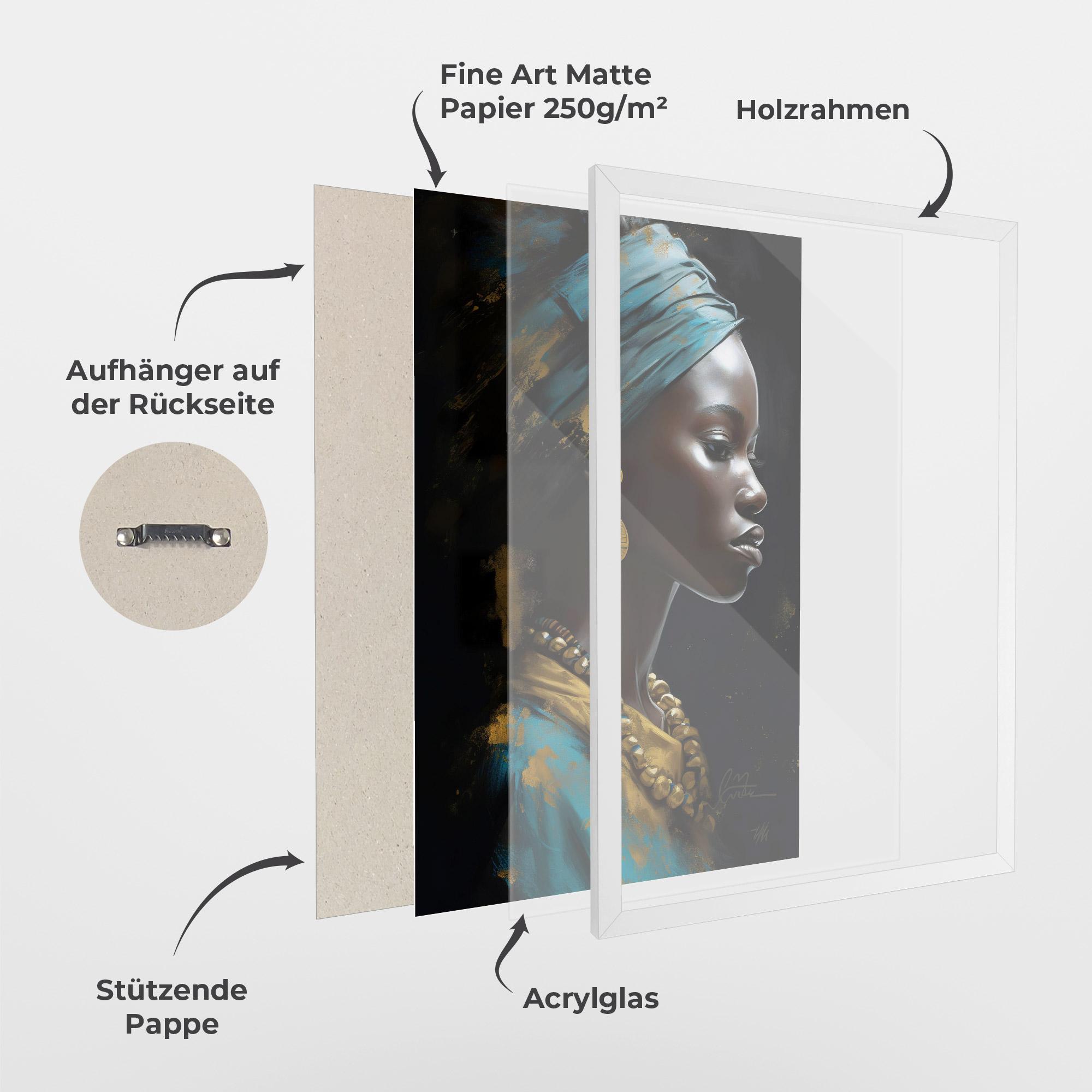 Gerahmte Poster Blue Turban mockup 1