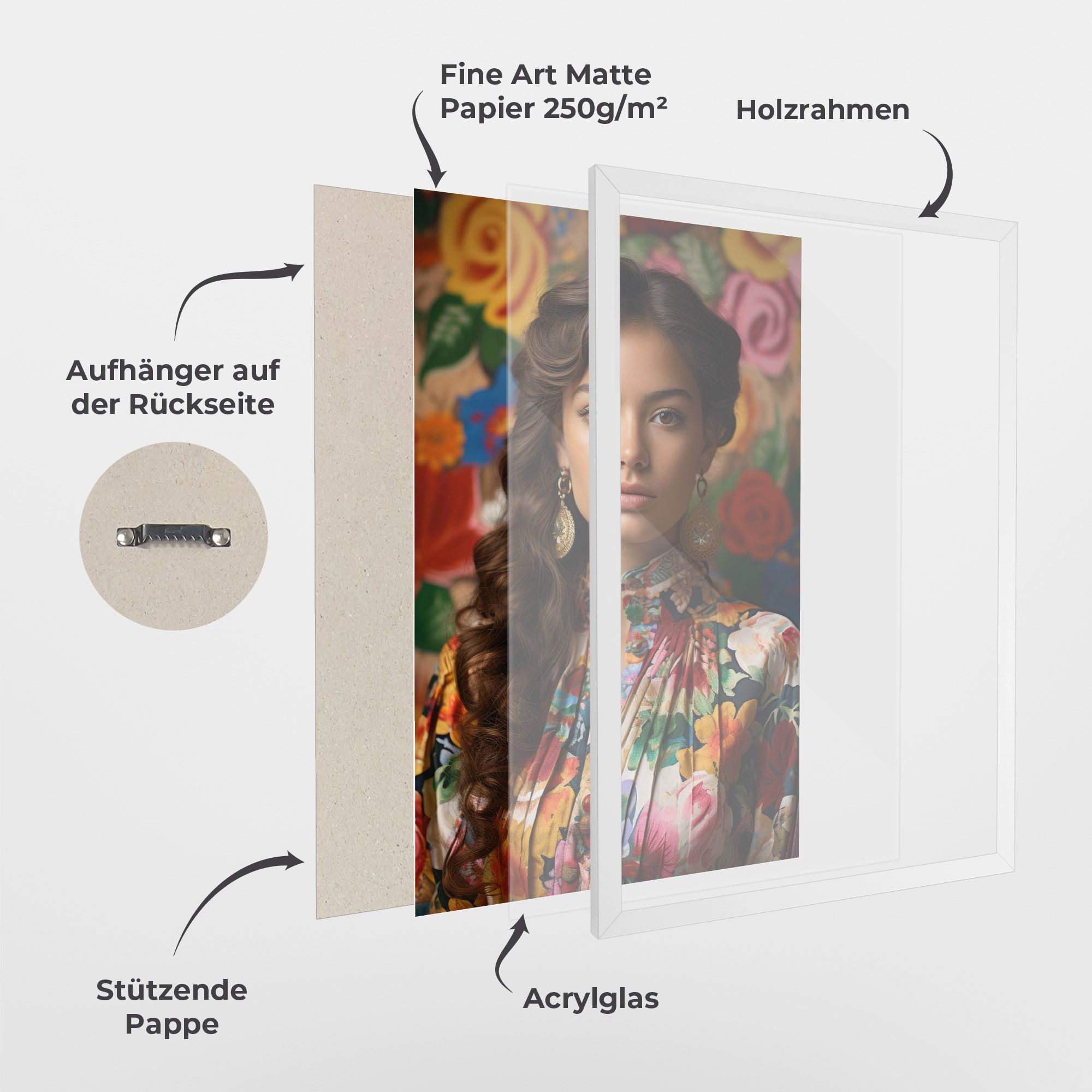 Floral Dress Long Hair mockup 1