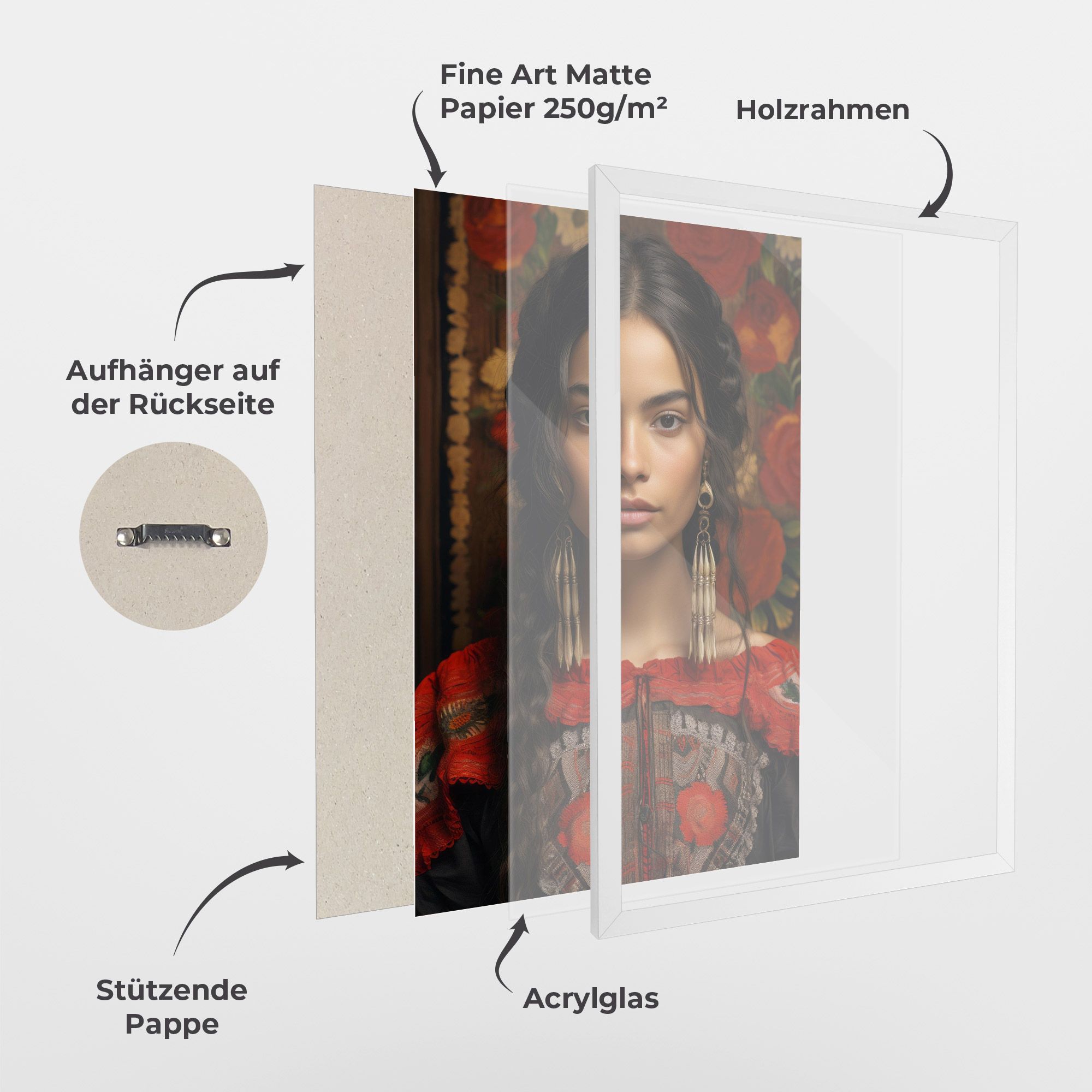 Mexican Traditional Dress mockup 1