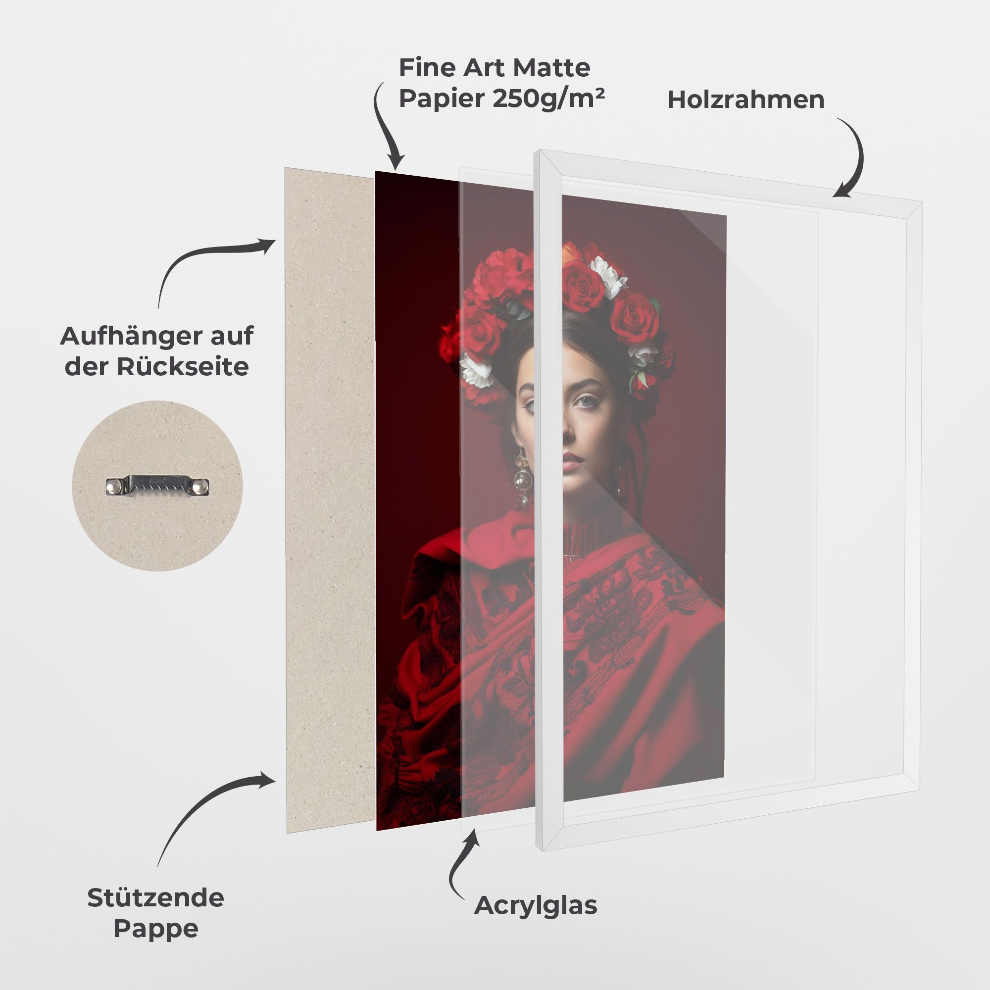 Posing With Roses mockup 1