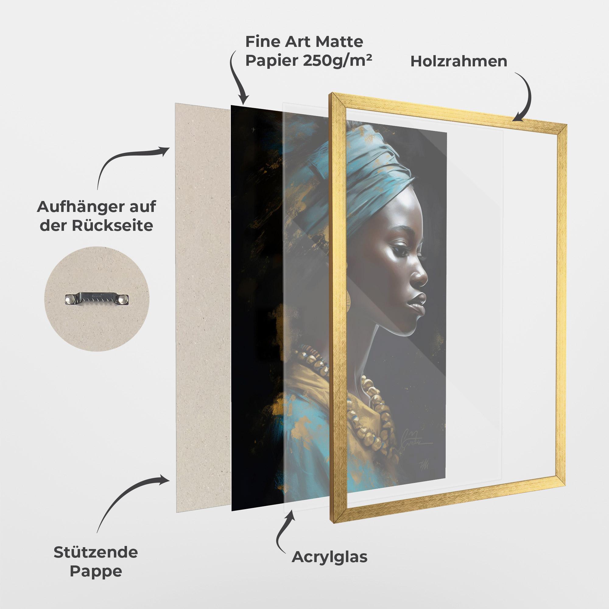 Gerahmte Poster Blue Turban mockup 1