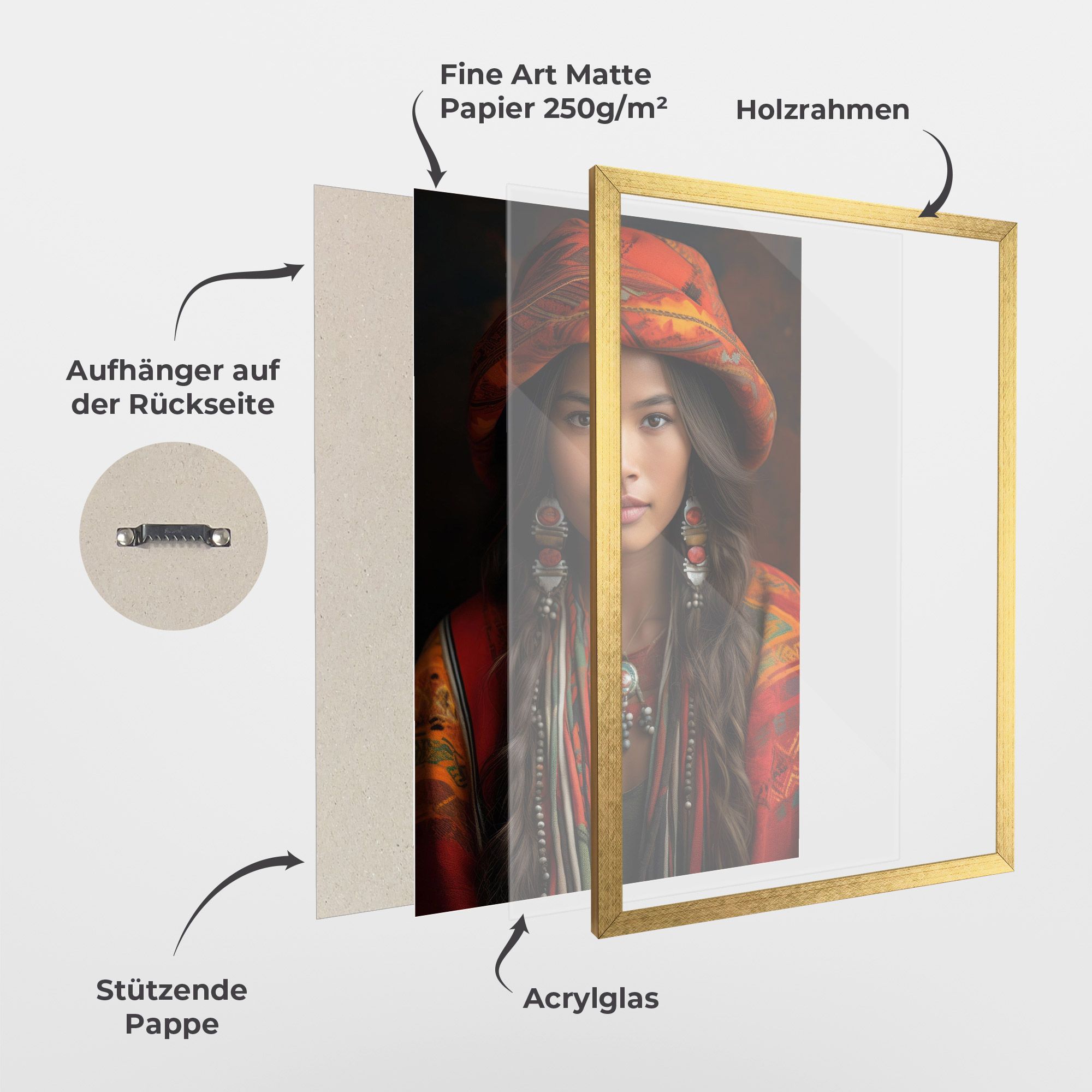 Colorful Hat And Earrings mockup 1