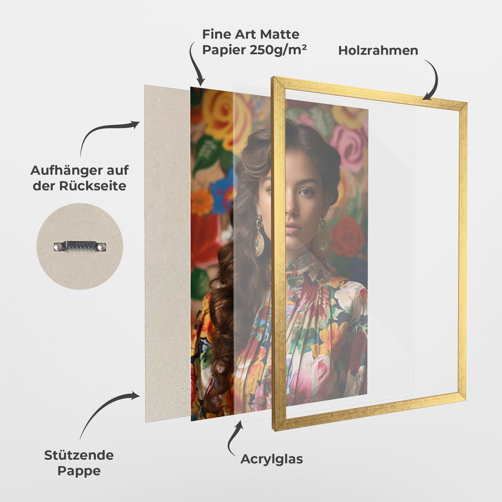 Floral Dress Long Hair mockup 1