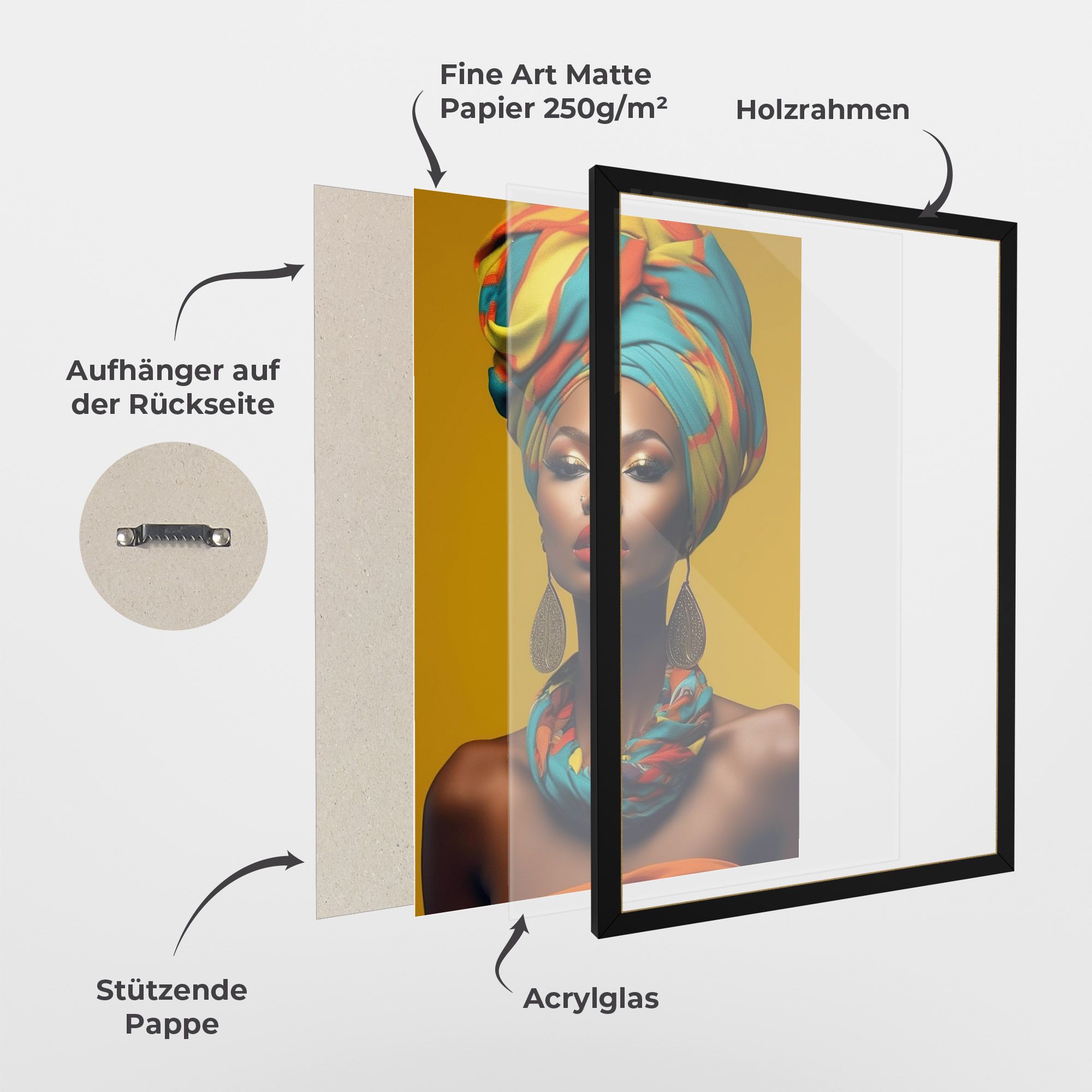 African Yellow Portrait mockup 1