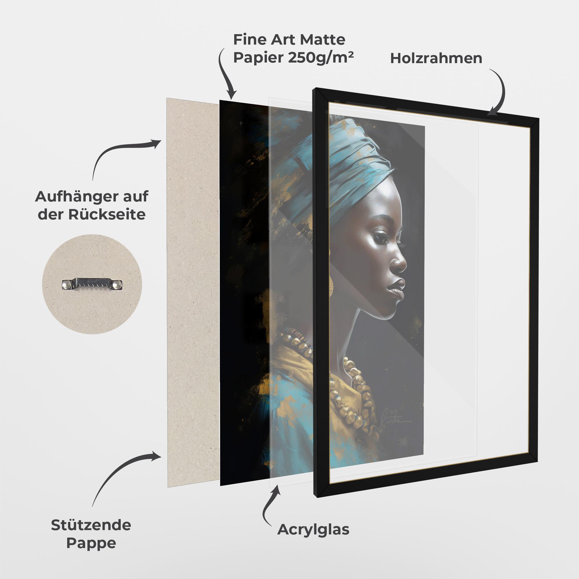 Gerahmte Poster Blue Turban mockup 1