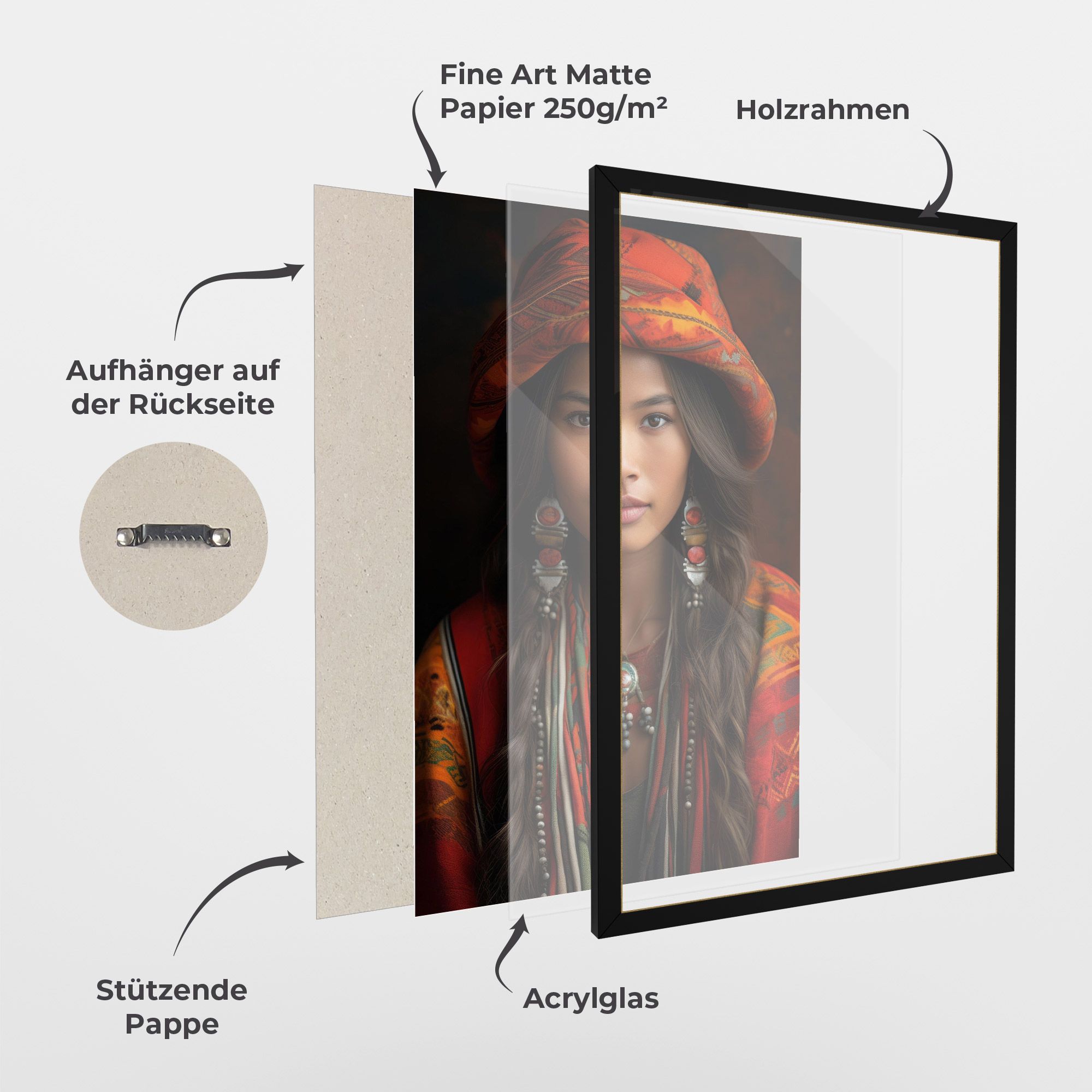 Colorful Hat And Earrings mockup 1