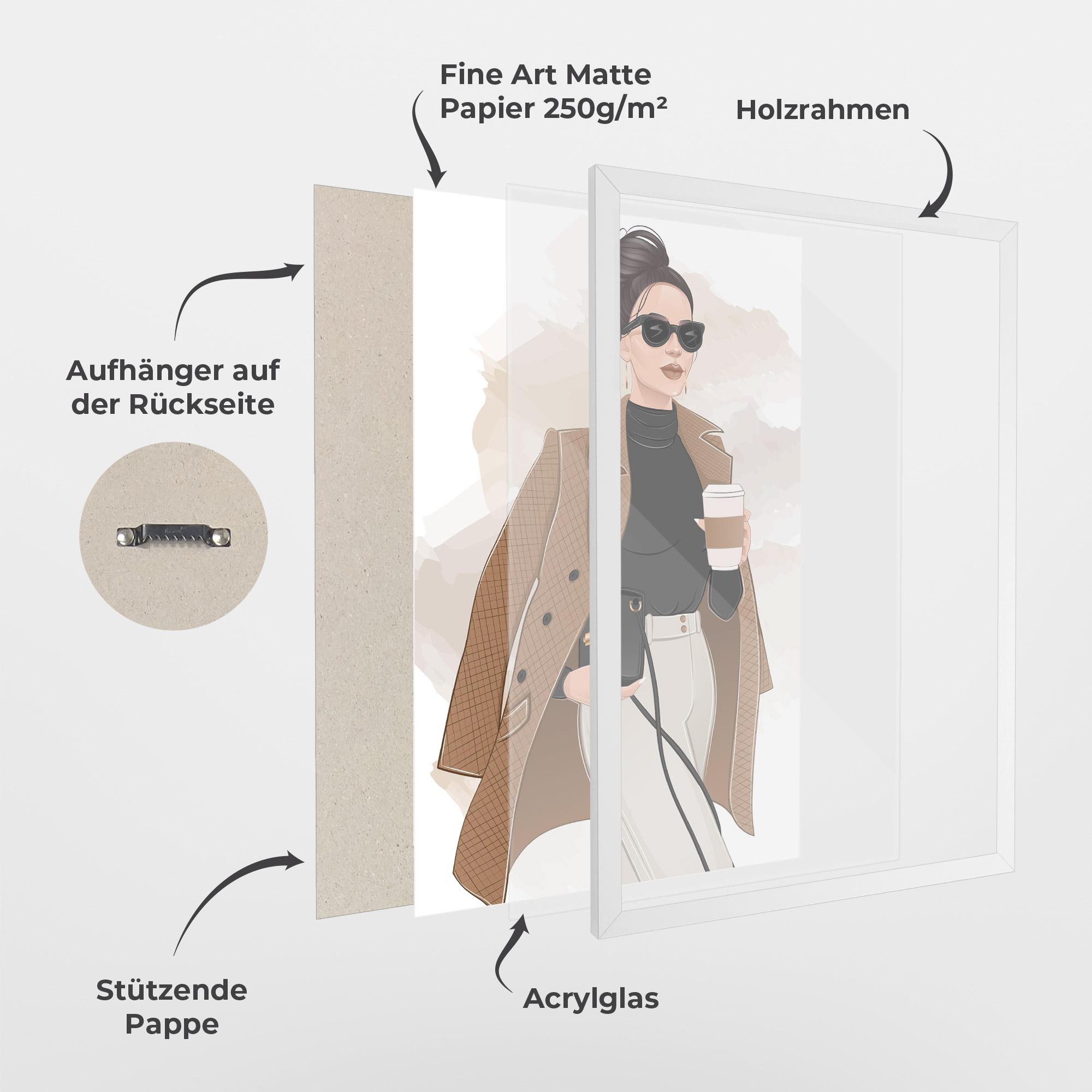 Gerahmte Poster Modern Coffee Outfit mockup 1