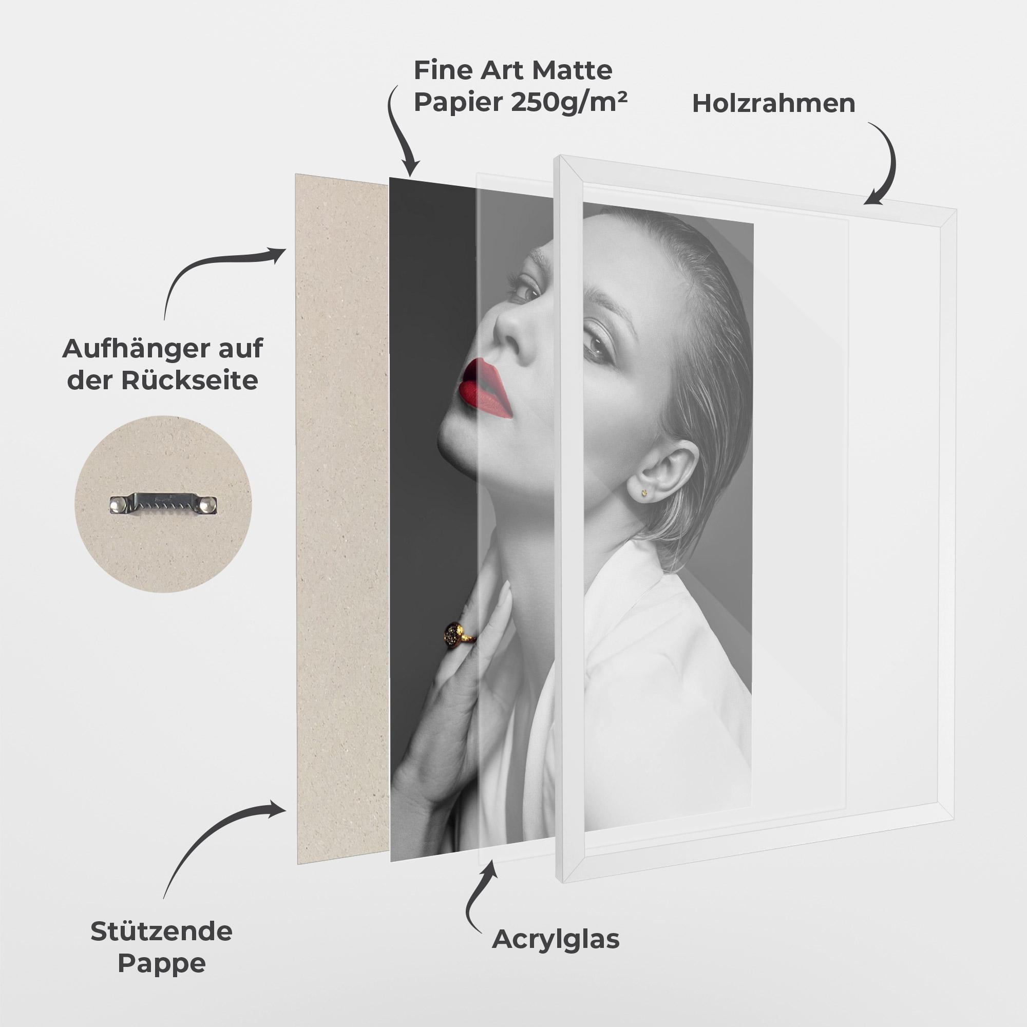 Gerahmte Poster Red Lips White Jacket mockup 1