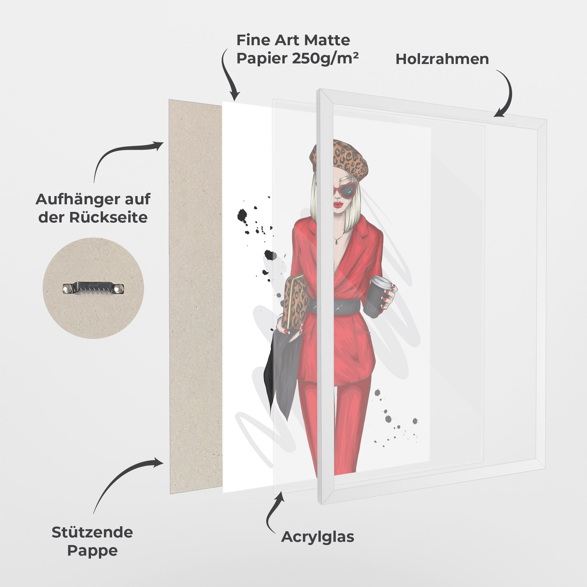 Red Suit Woman mockup 1