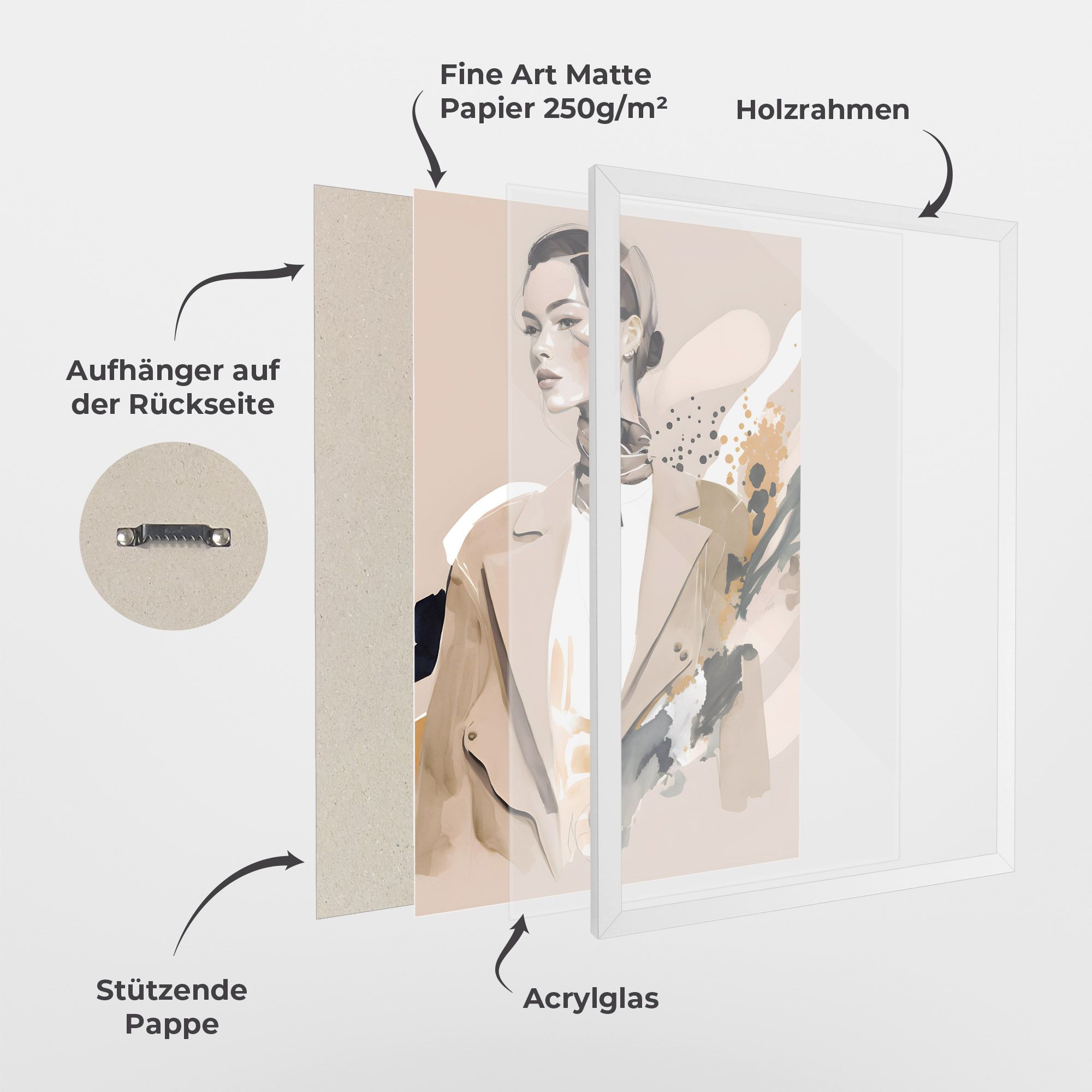 Watercolor Stylish Model mockup 1