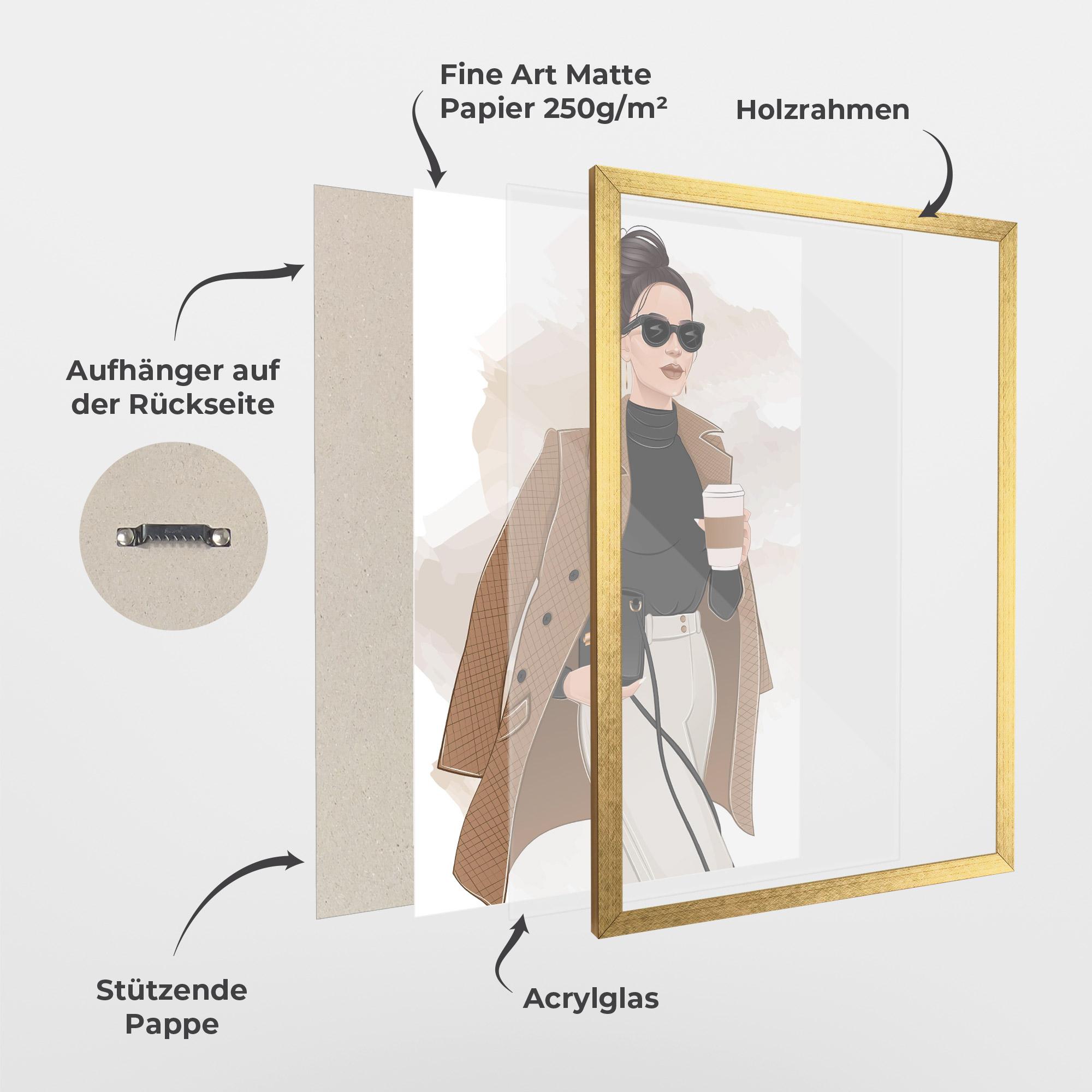 Gerahmte Poster Modern Coffee Outfit mockup 1