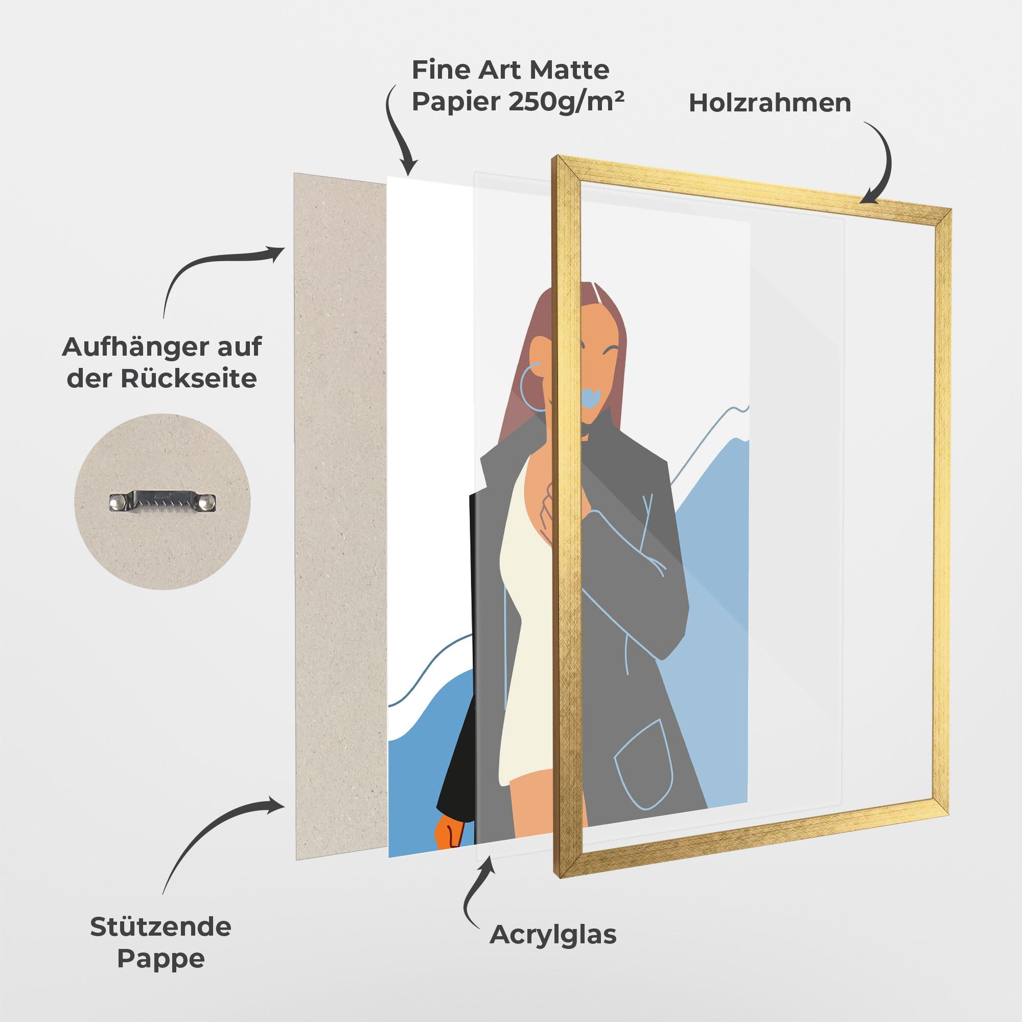 Gerahmte Poster Modern Fashion Set_2 mockup 1