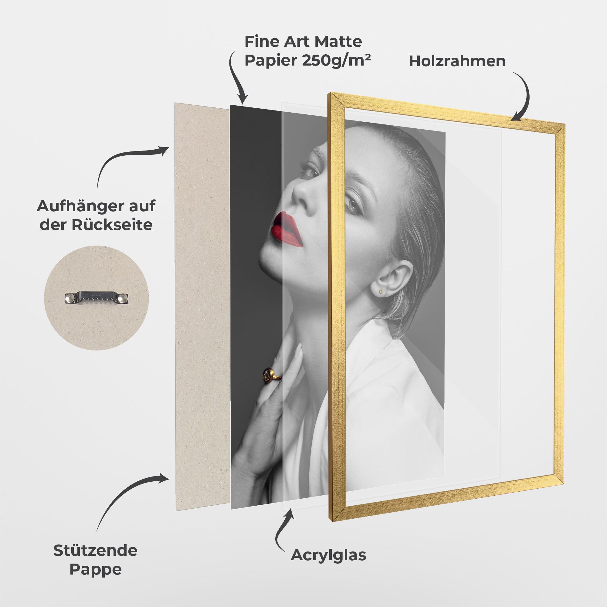 Gerahmte Poster Red Lips White Jacket mockup 1