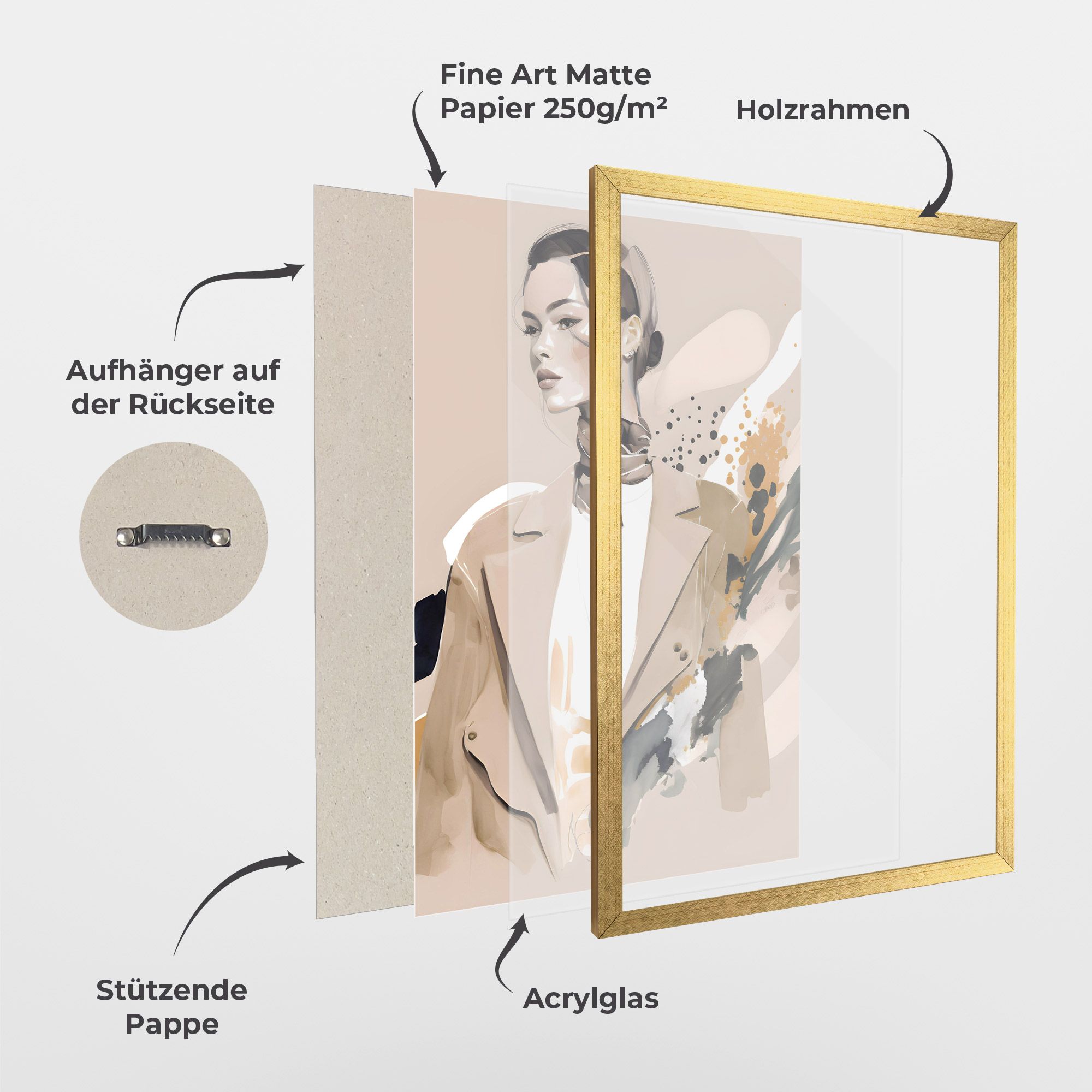 Watercolor Stylish Model mockup 1