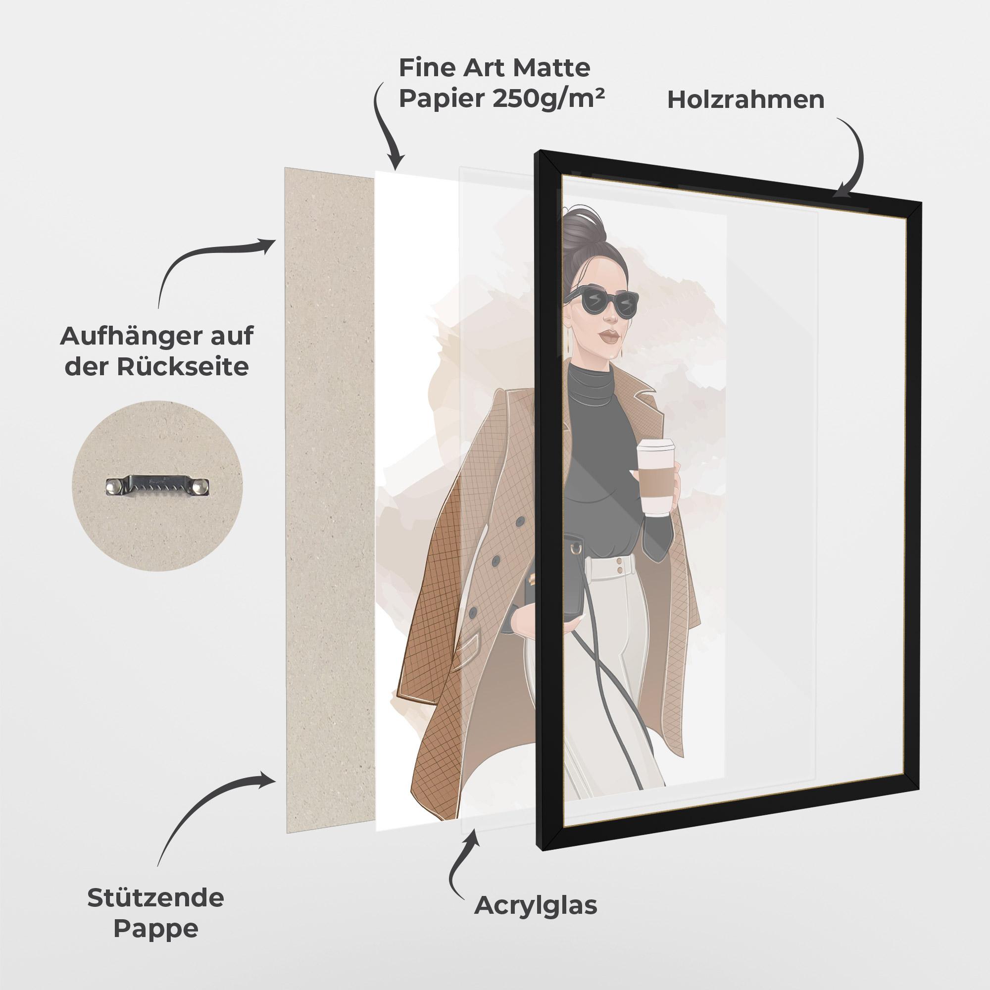 Gerahmte Poster Modern Coffee Outfit mockup 1