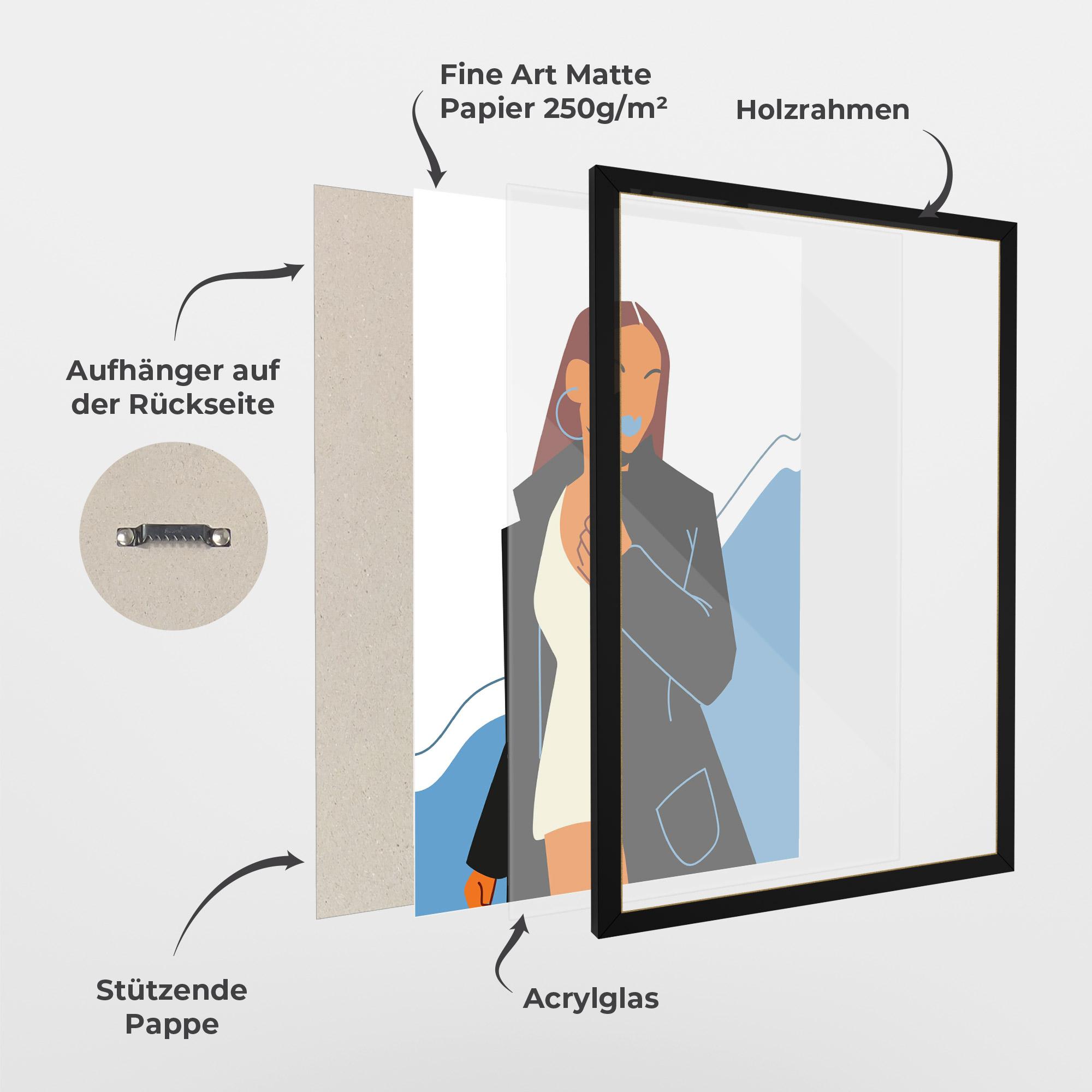 Gerahmte Poster Modern Fashion Set_2 mockup 1