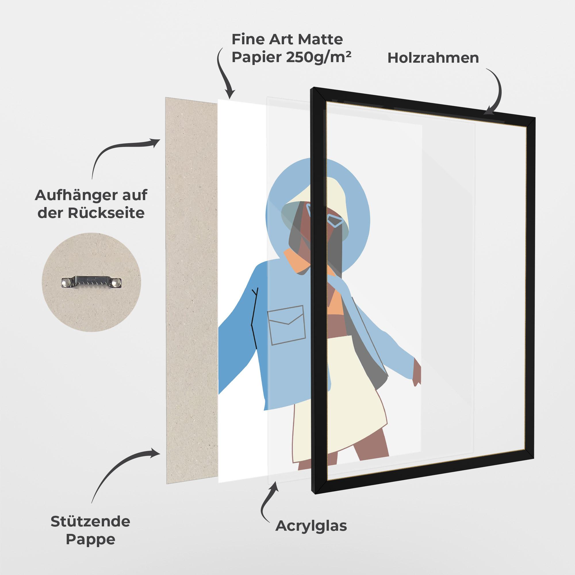 Gerahmte Poster Modern Fashion Set_3 mockup 1