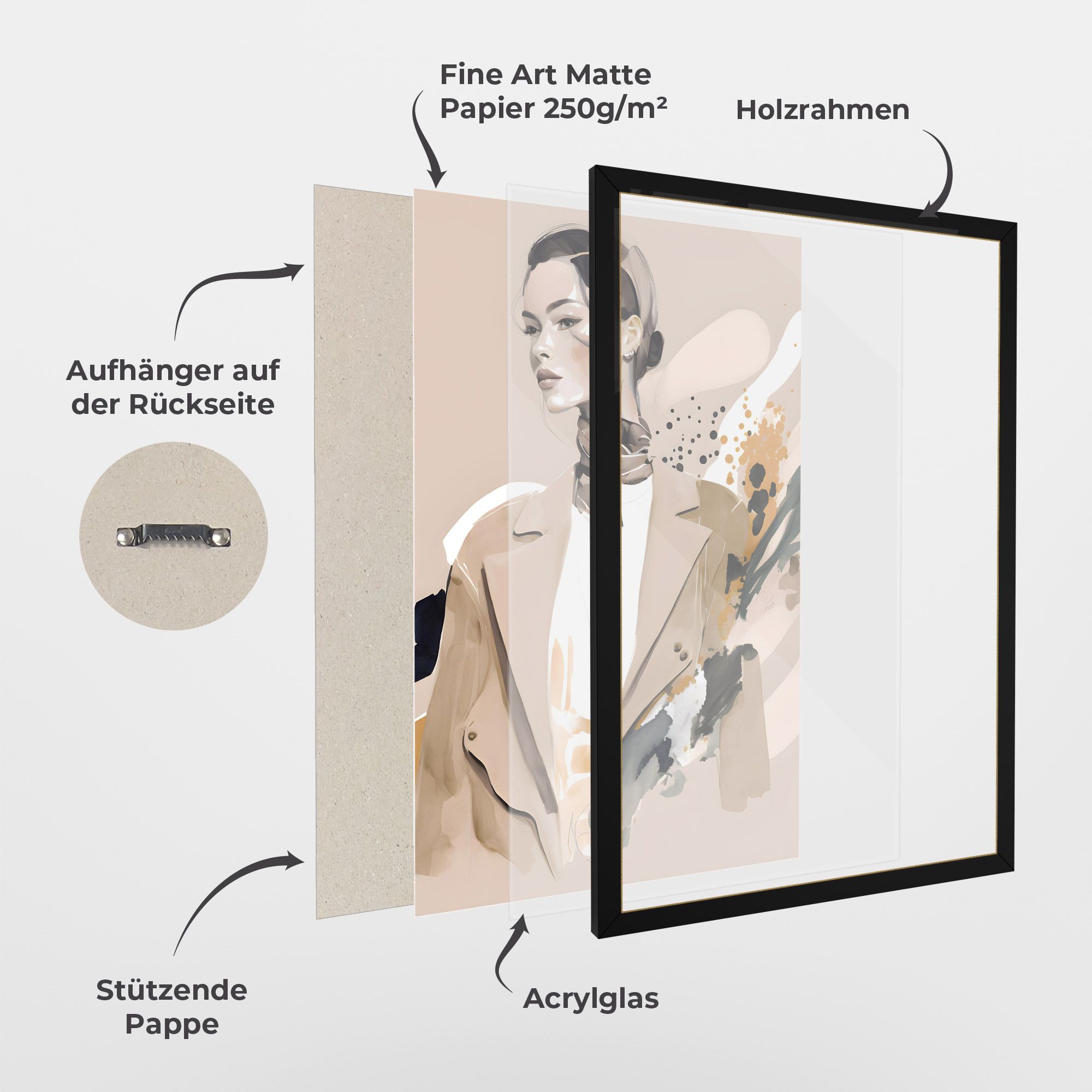 Watercolor Stylish Model mockup 1