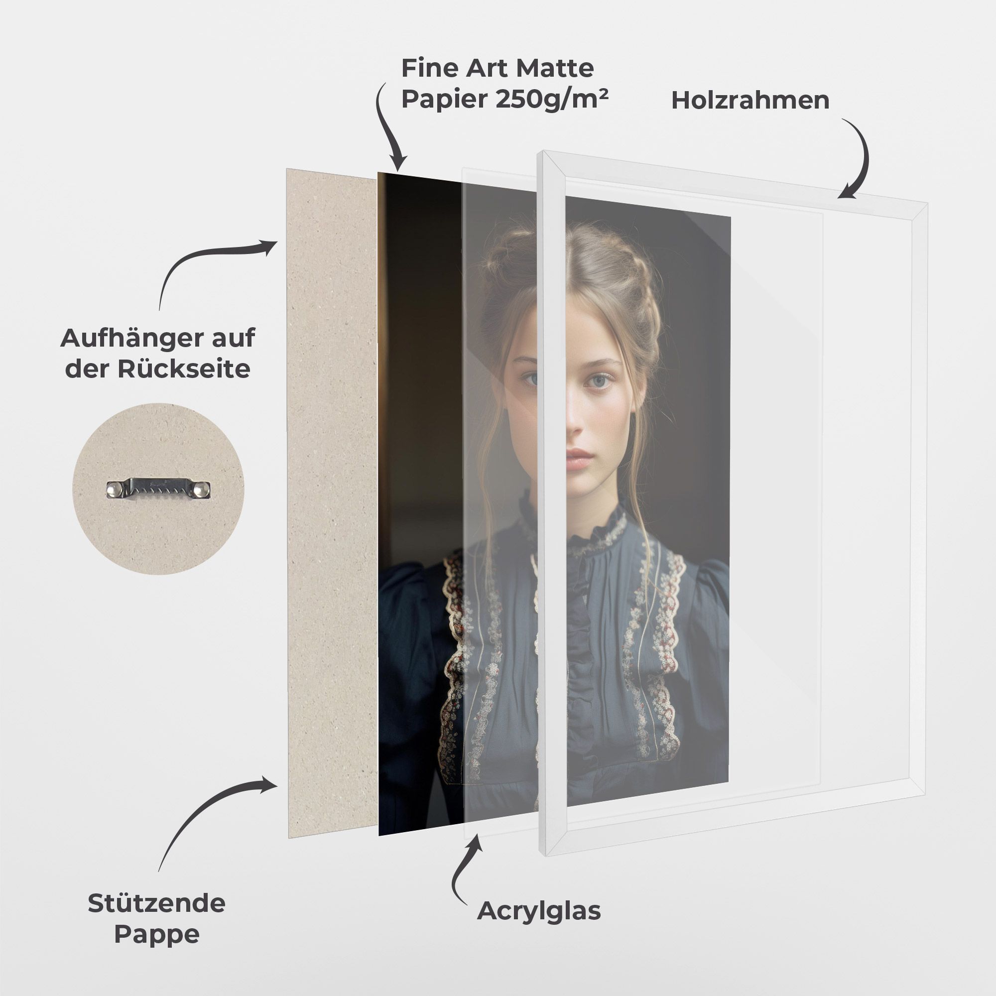 Vintage Blue Eyes mockup 1