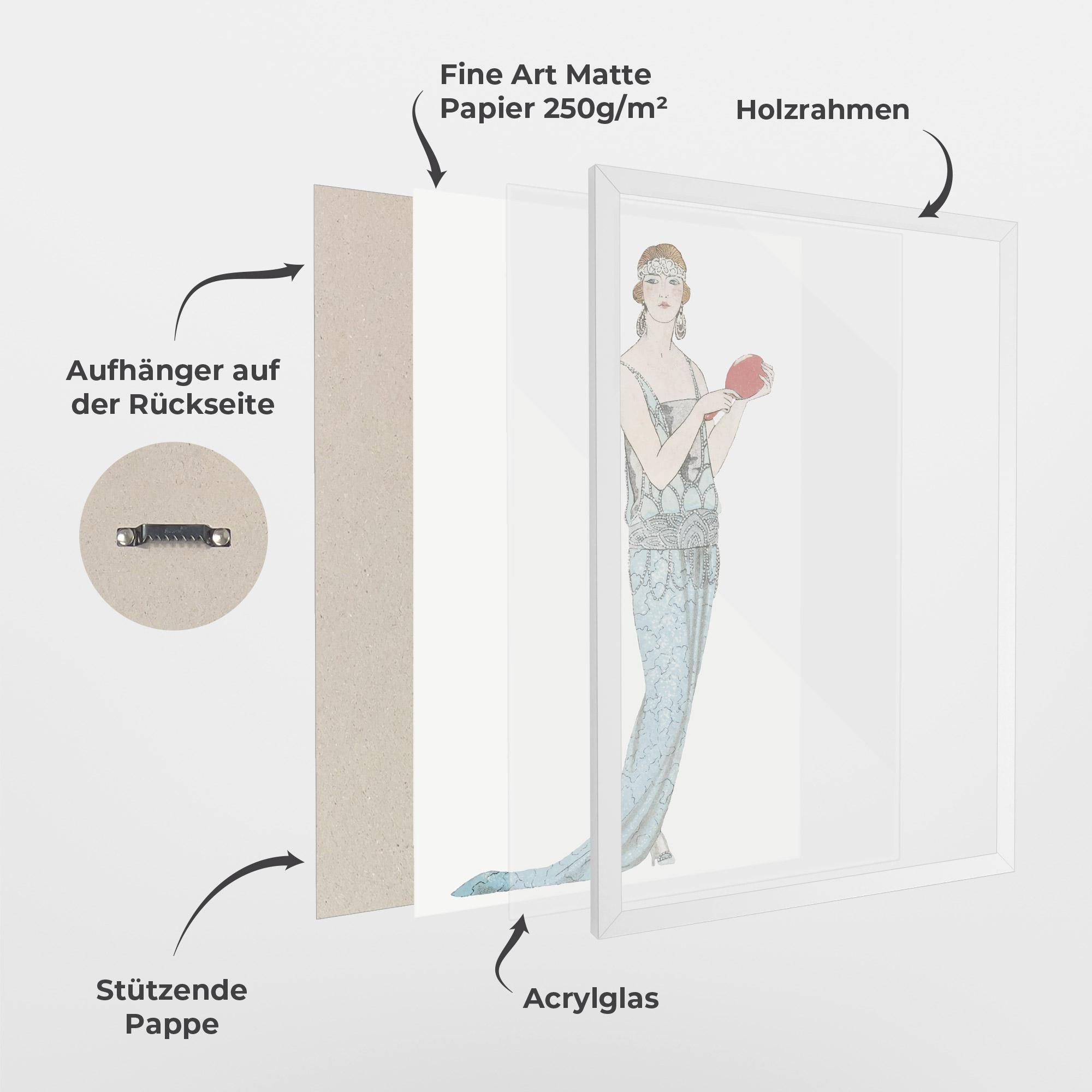 Gerahmte Poster Vintage Old Drawing mockup 1