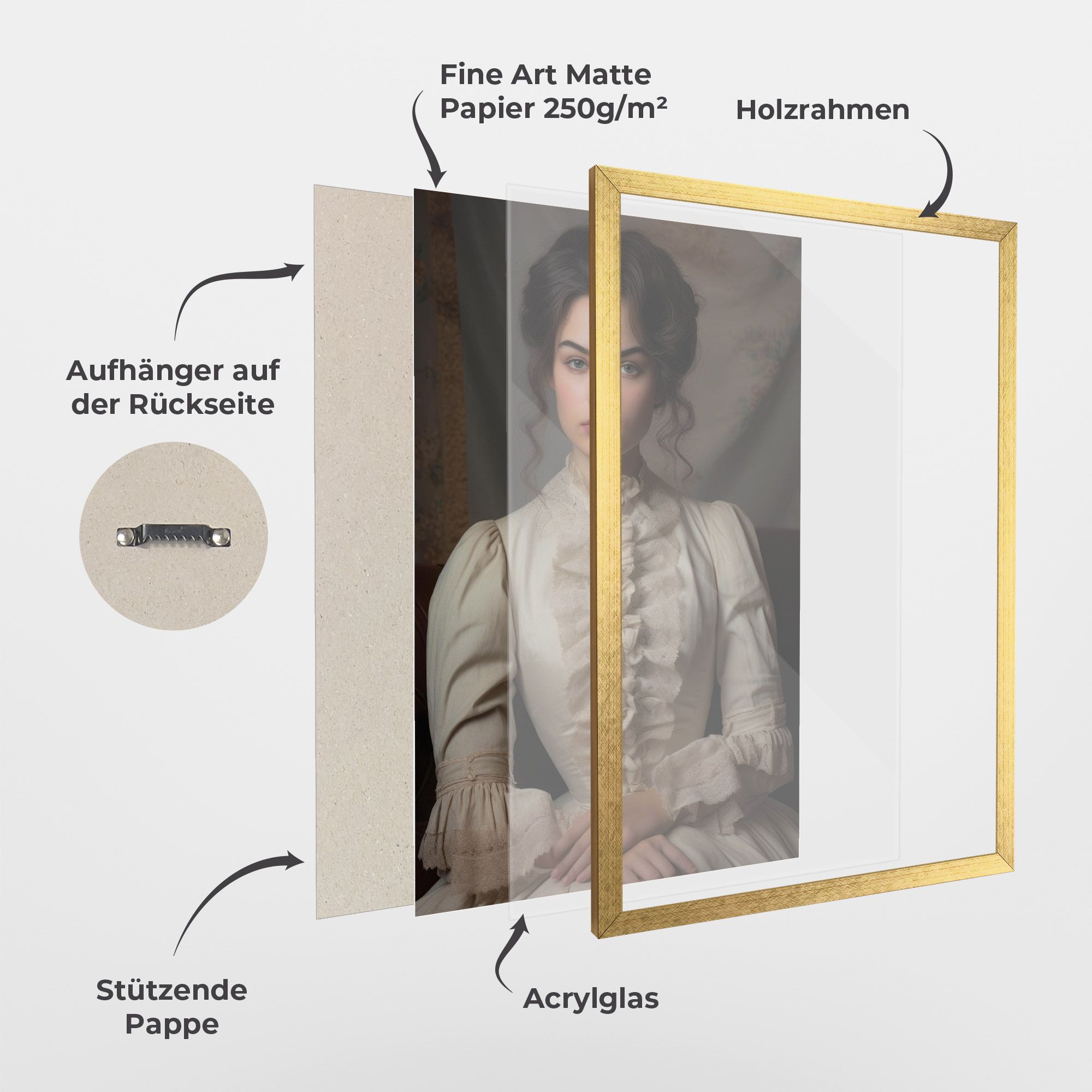 Pretty Vintage Dress mockup 1