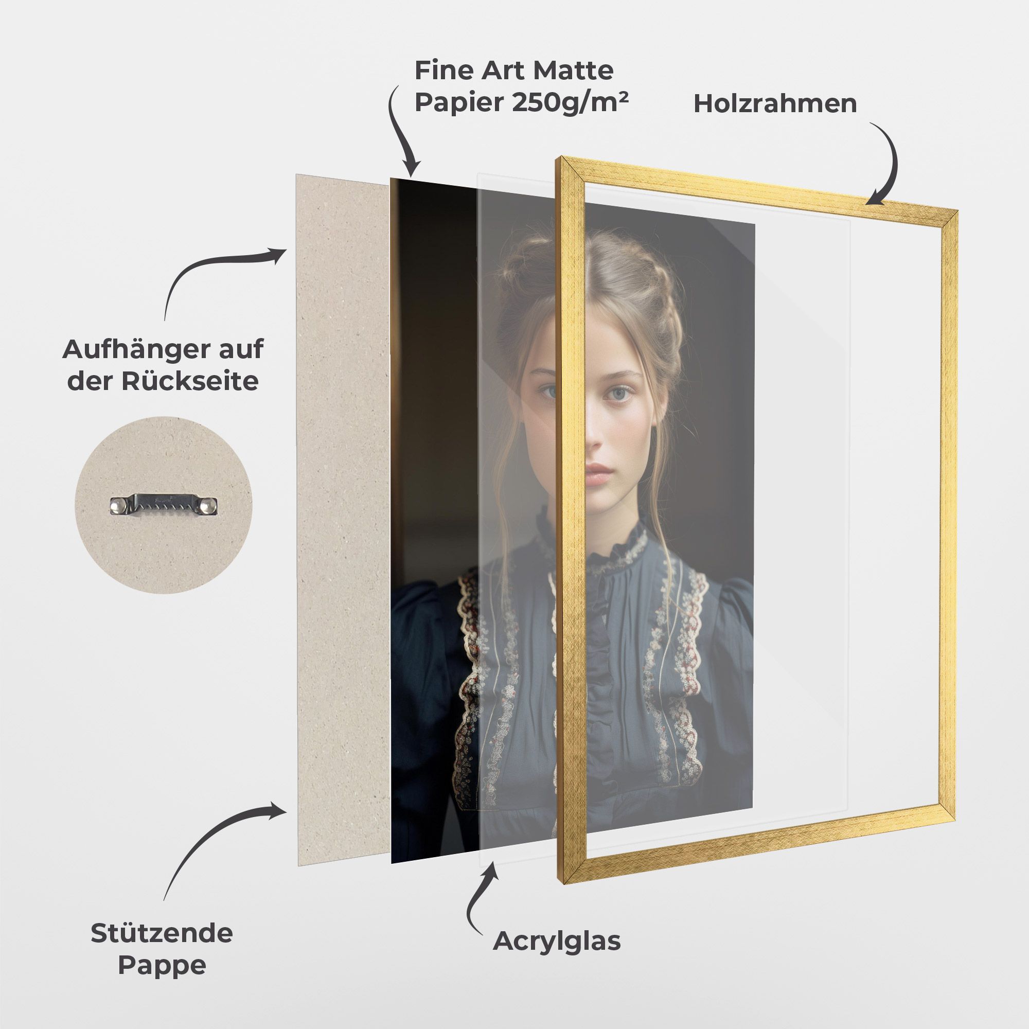 Vintage Blue Eyes mockup 1