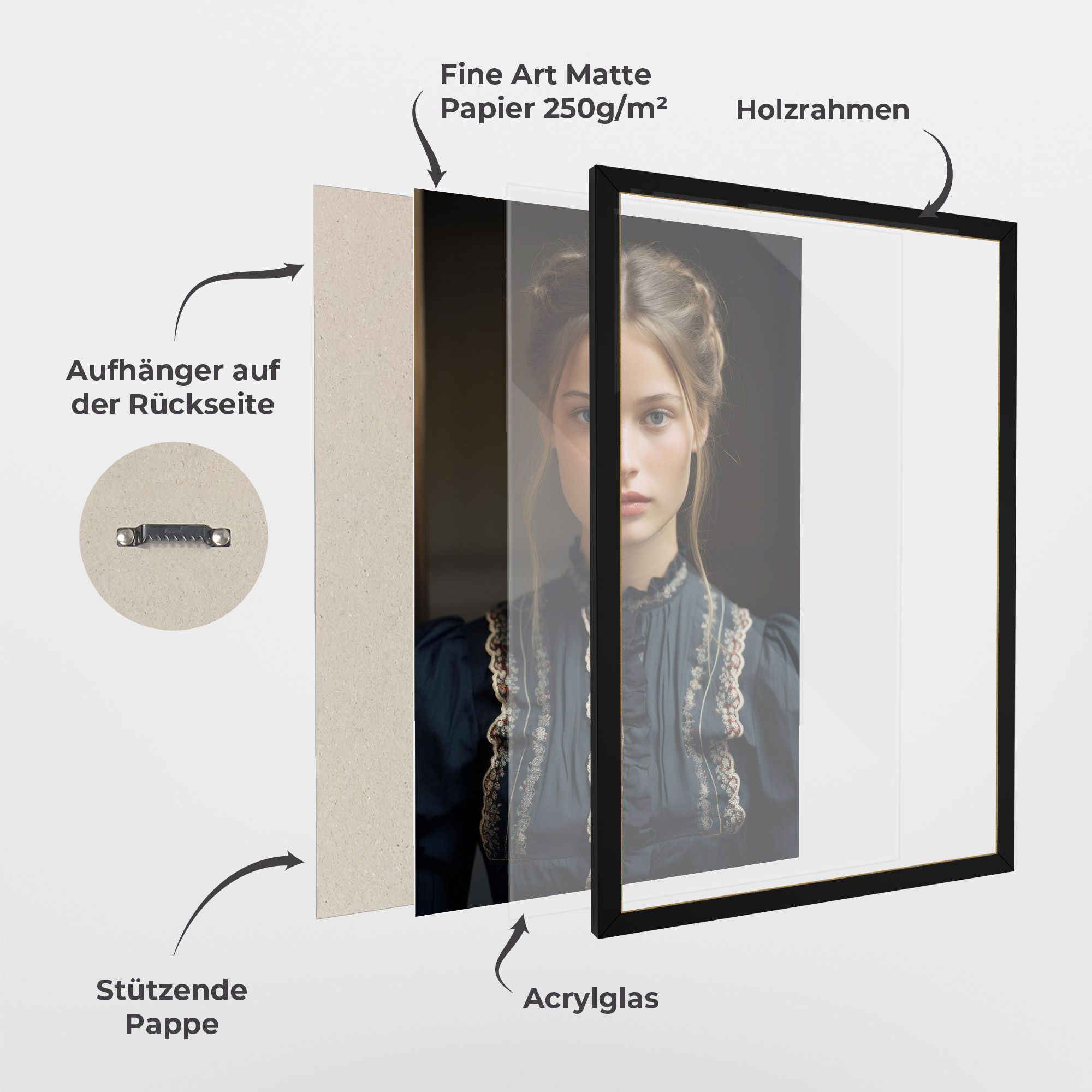 Vintage Blue Eyes mockup 1