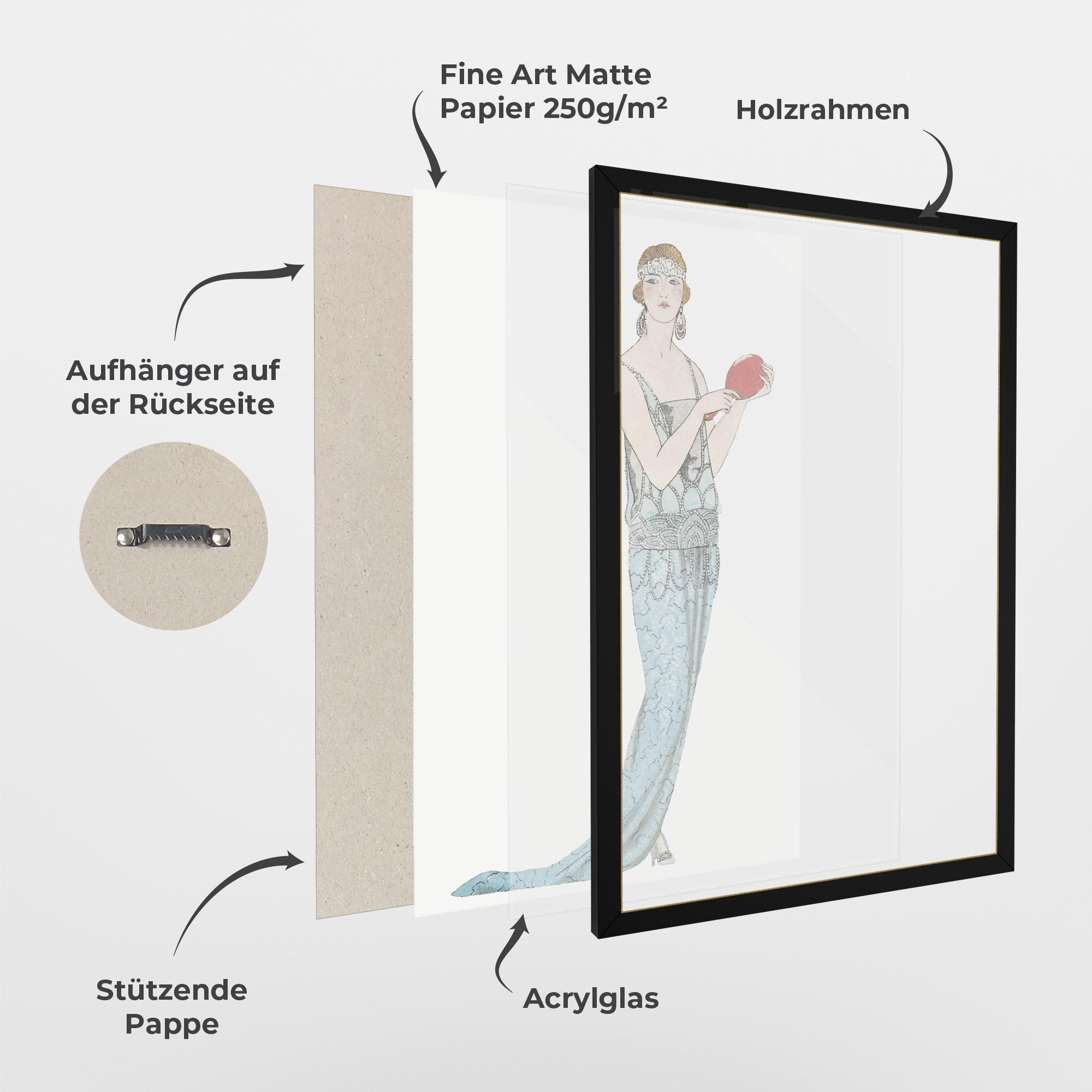 Gerahmte Poster Vintage Old Drawing mockup 1