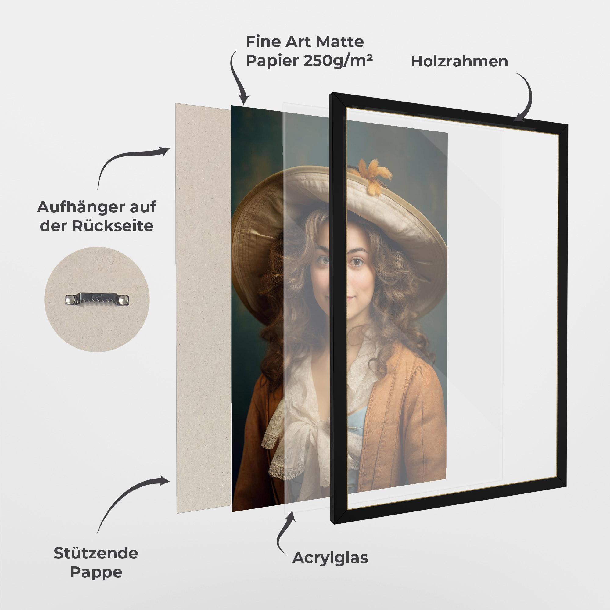 Gerahmte Poster Vintage Orange Outfit mockup 1