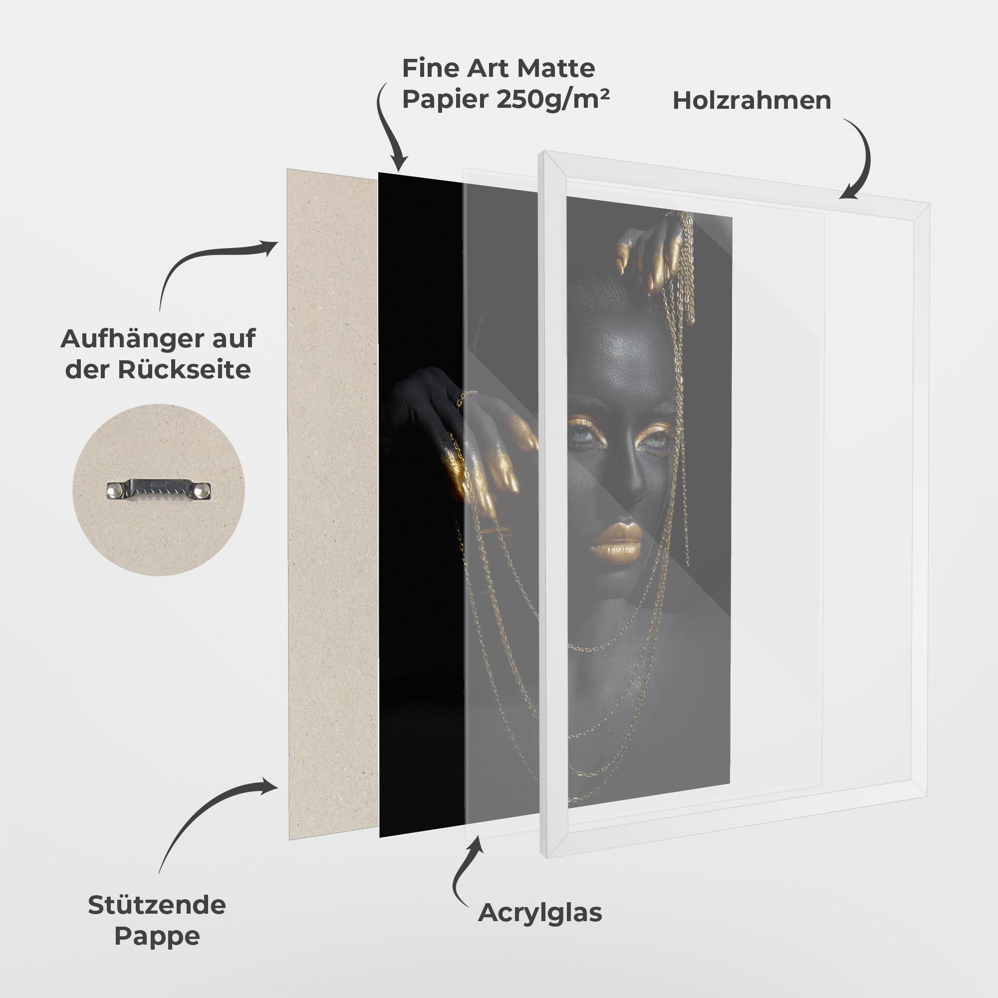 Gerahmte Poster Grey Chain Eyes mockup 1