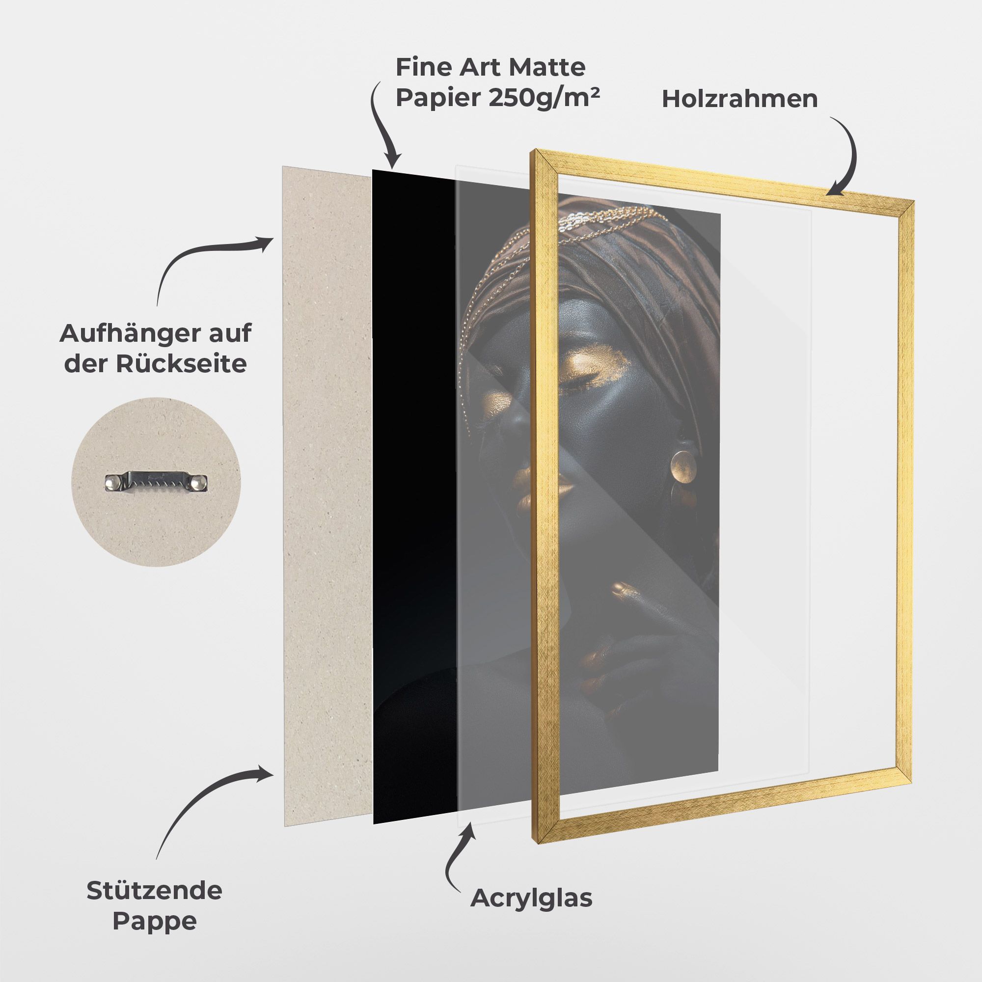 Black Gold Skin mockup 1