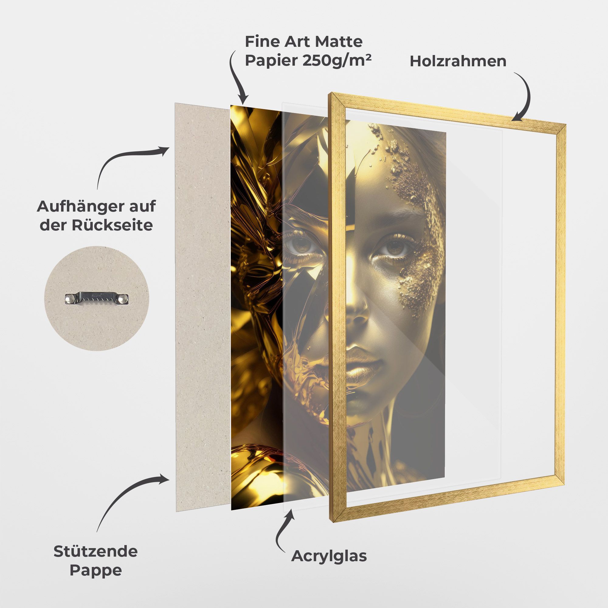 Covered By Gold mockup 1