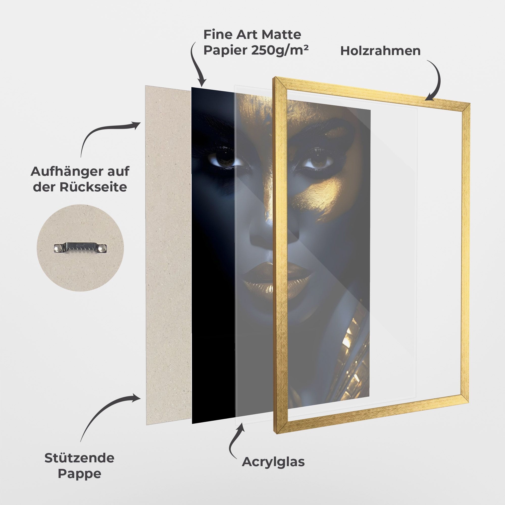 Gold Blue Face mockup 1