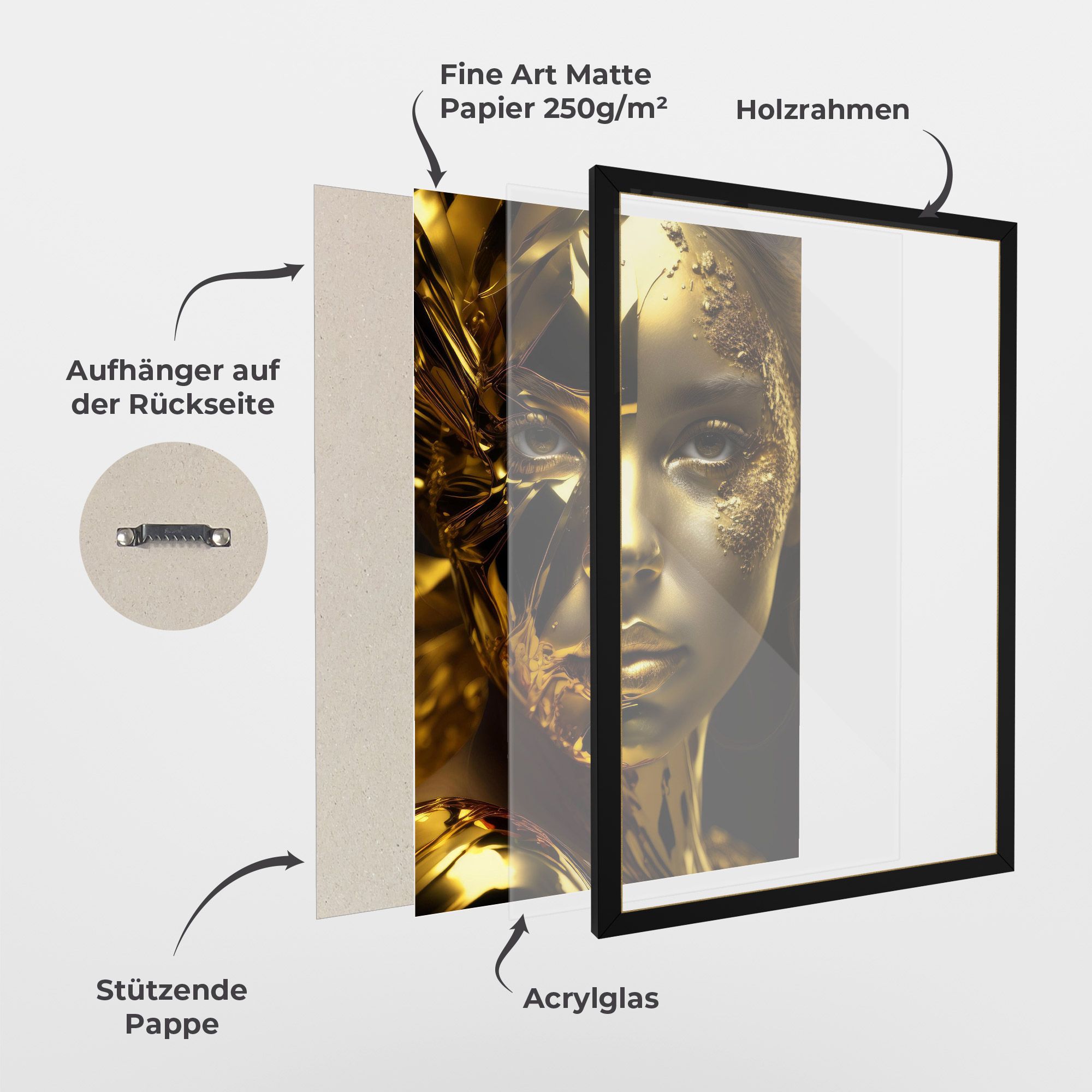 Covered By Gold mockup 1